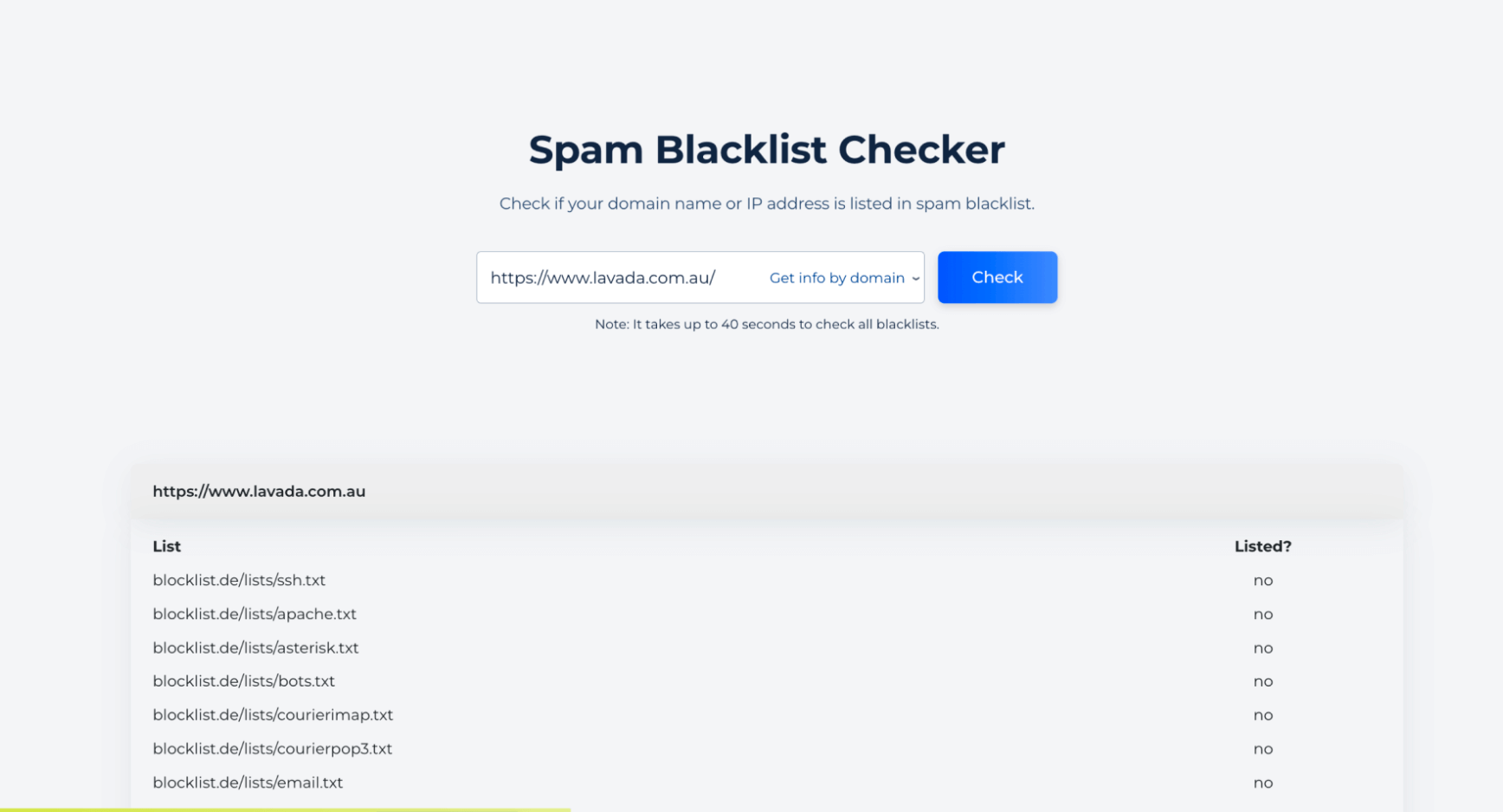 Spam Blacklist Checker