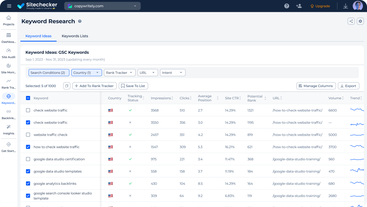 Keyword research tool for more insights
