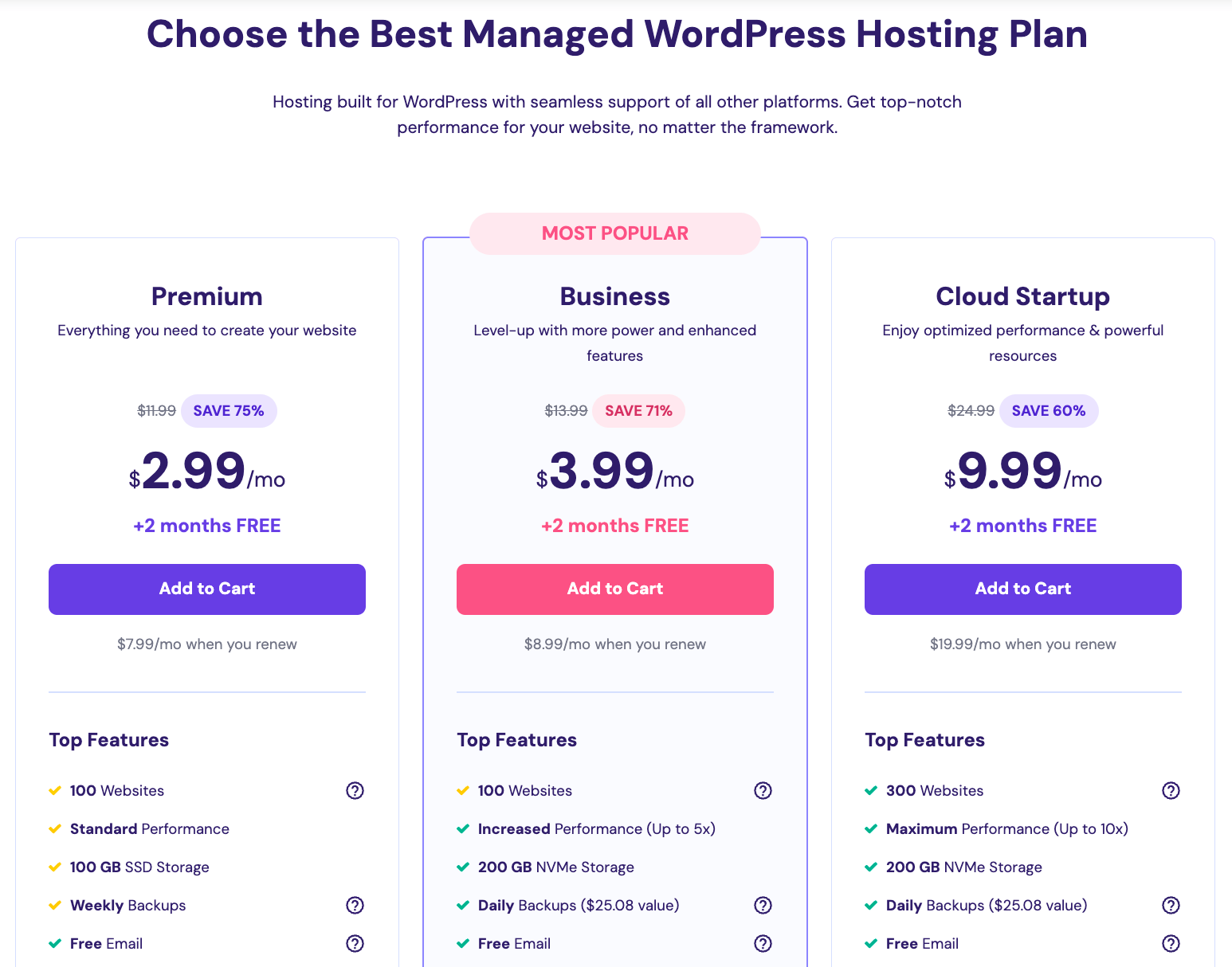 Bester Webhosting-Anbieter - Hostinger