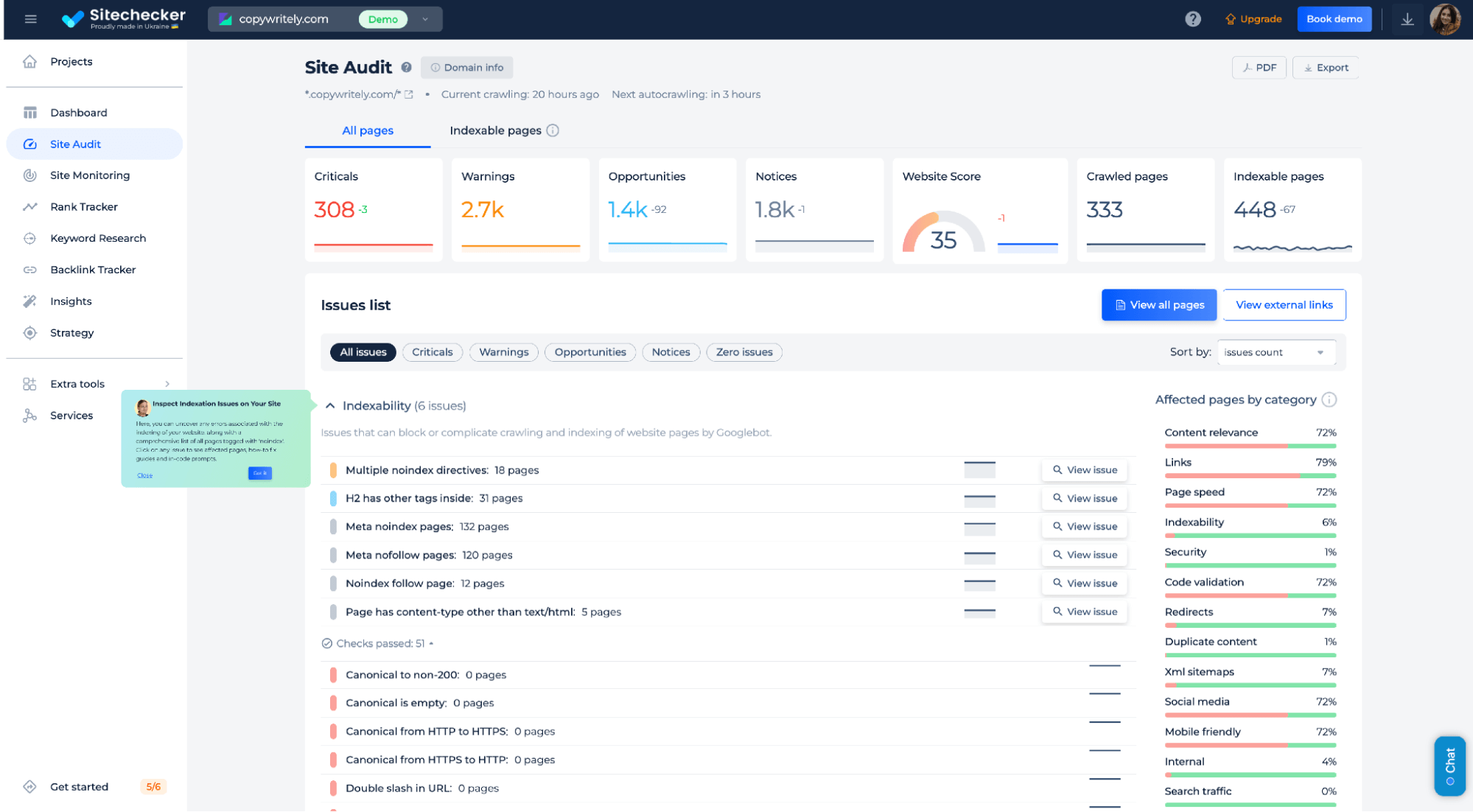 Site Audit Indexability