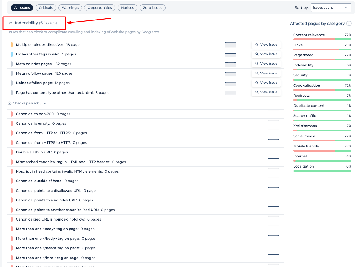 Problèmes d'indexabilité