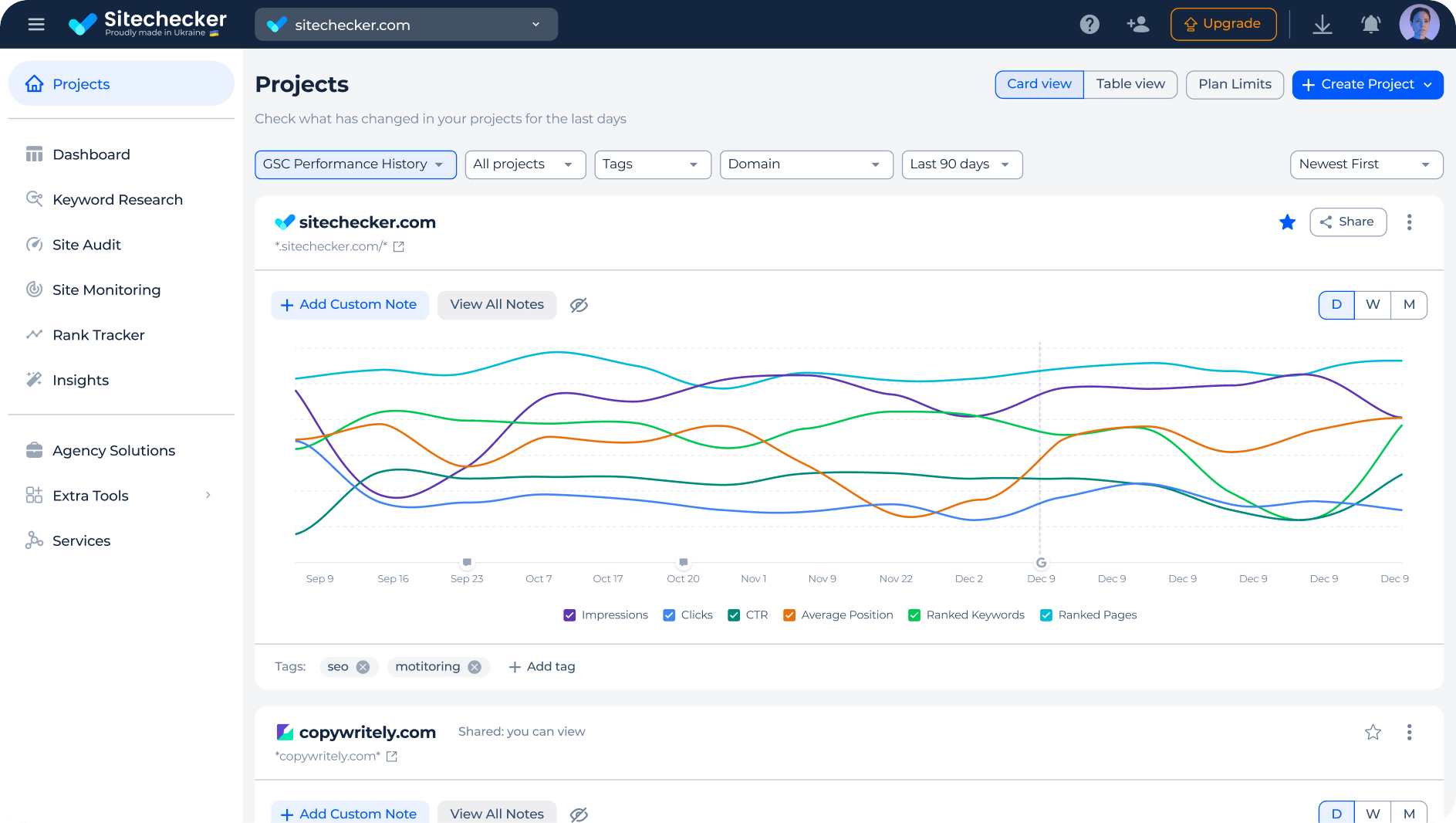 GSC GA4 Dashboard