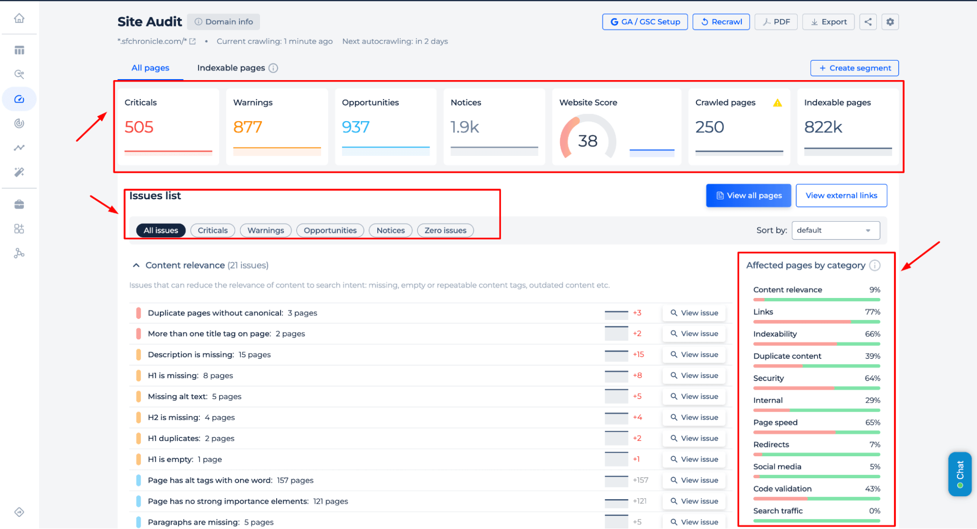 Liste des problèmes d'audit de site