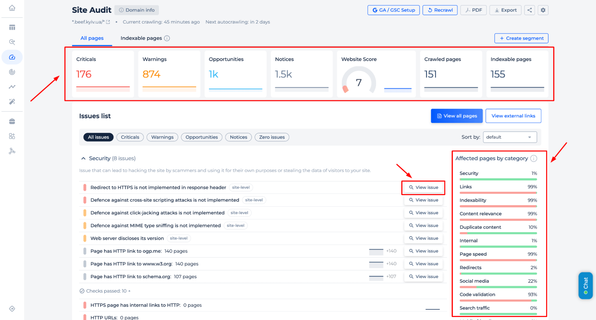 Site Audit Issues List