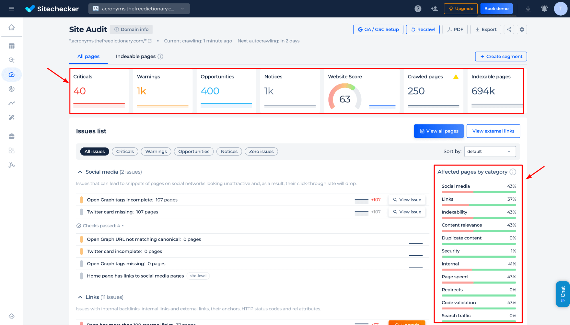 Problèmes d'audit de site