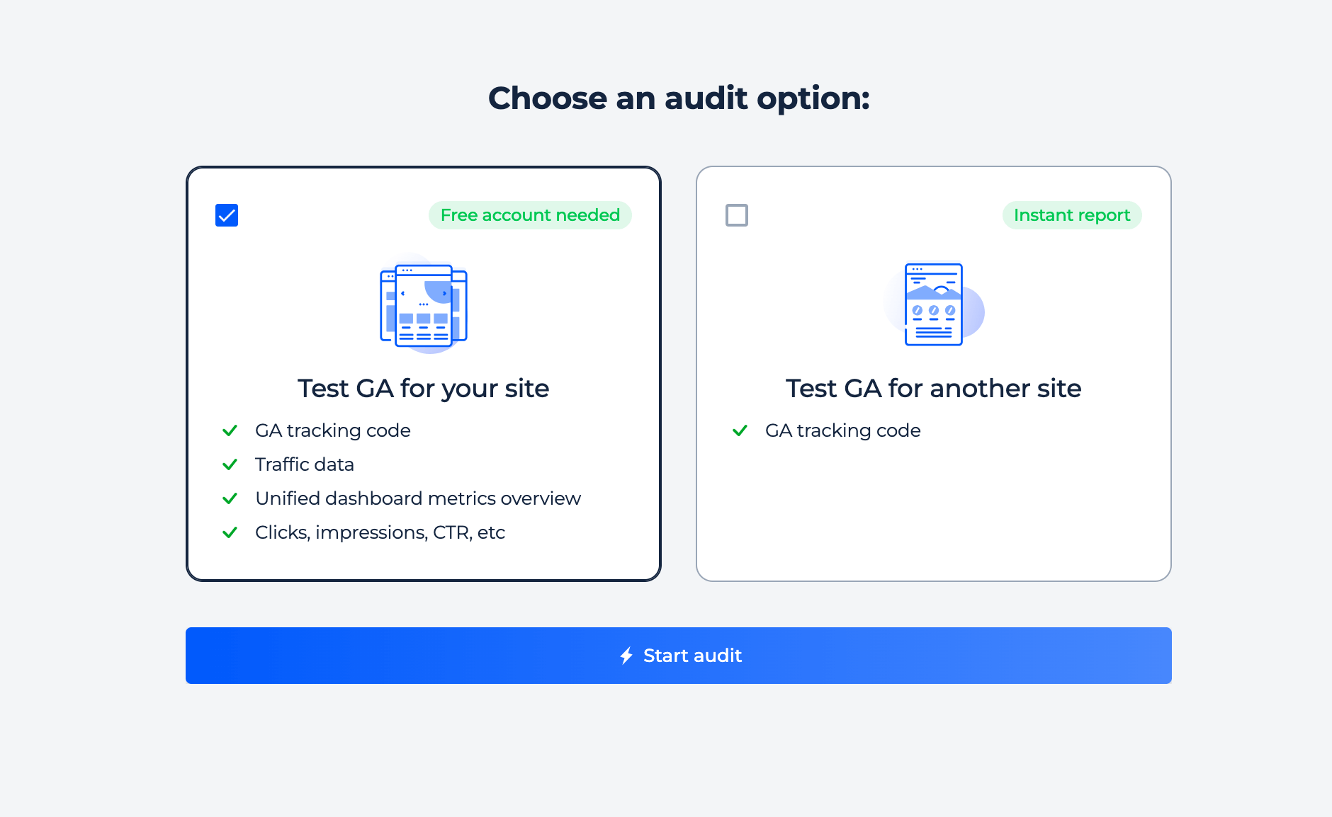 Test GA Your Site