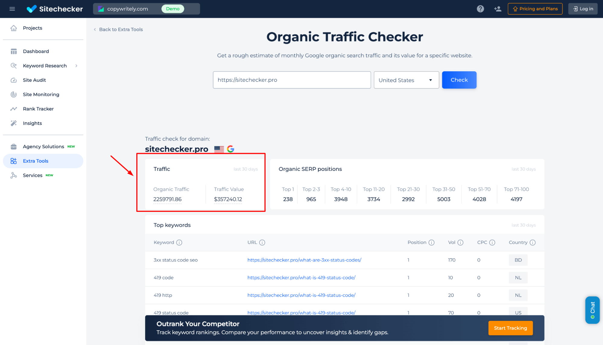 Website Price Checker Results