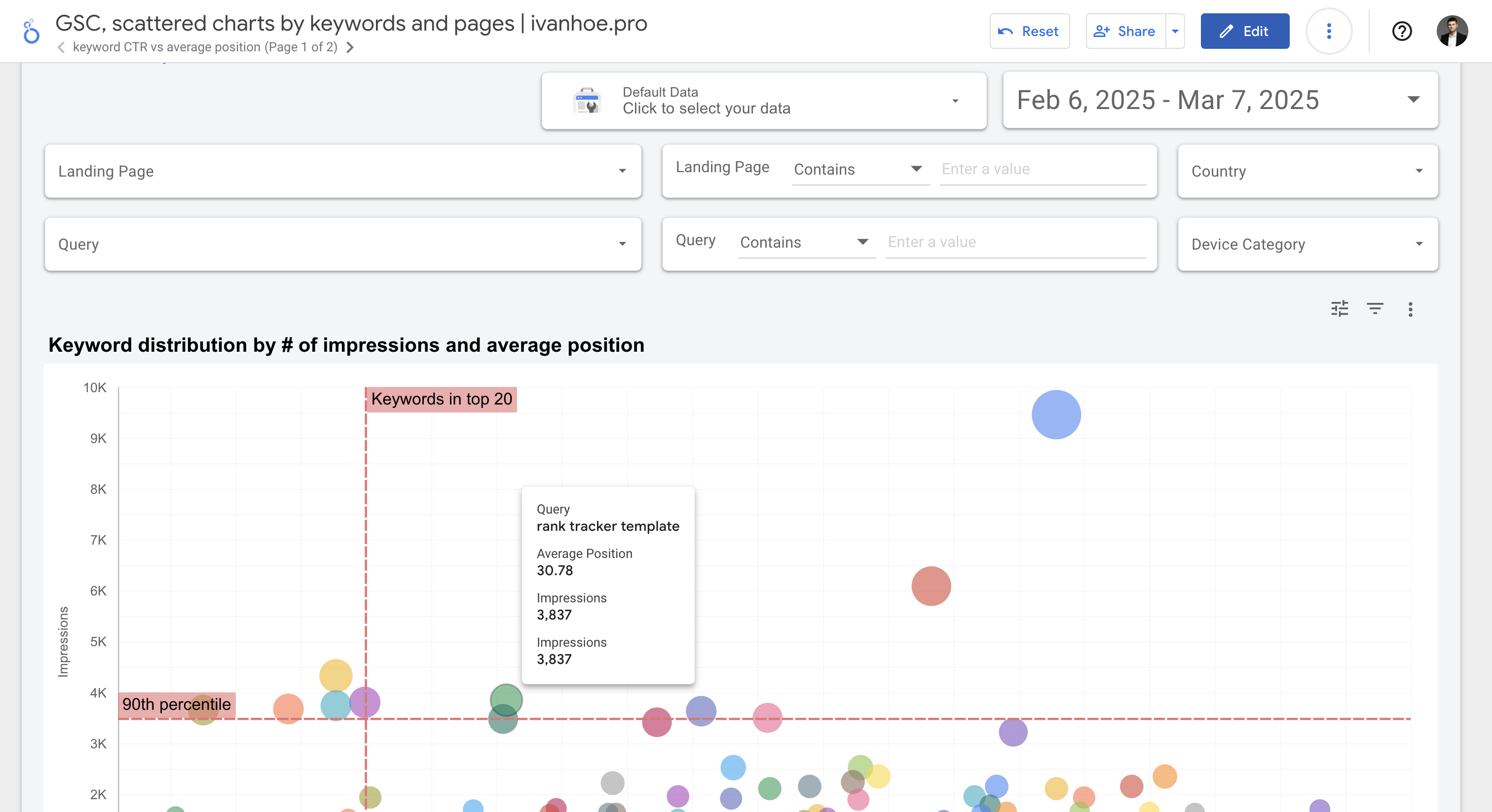 Free Google Search Console Template for Keyword Research