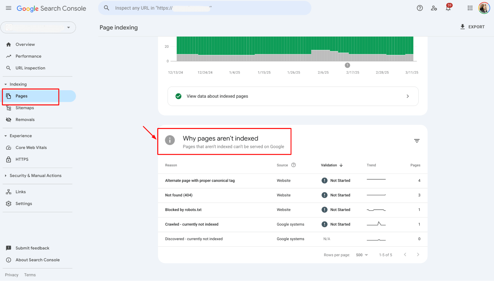 GSC why pages aren't indexed