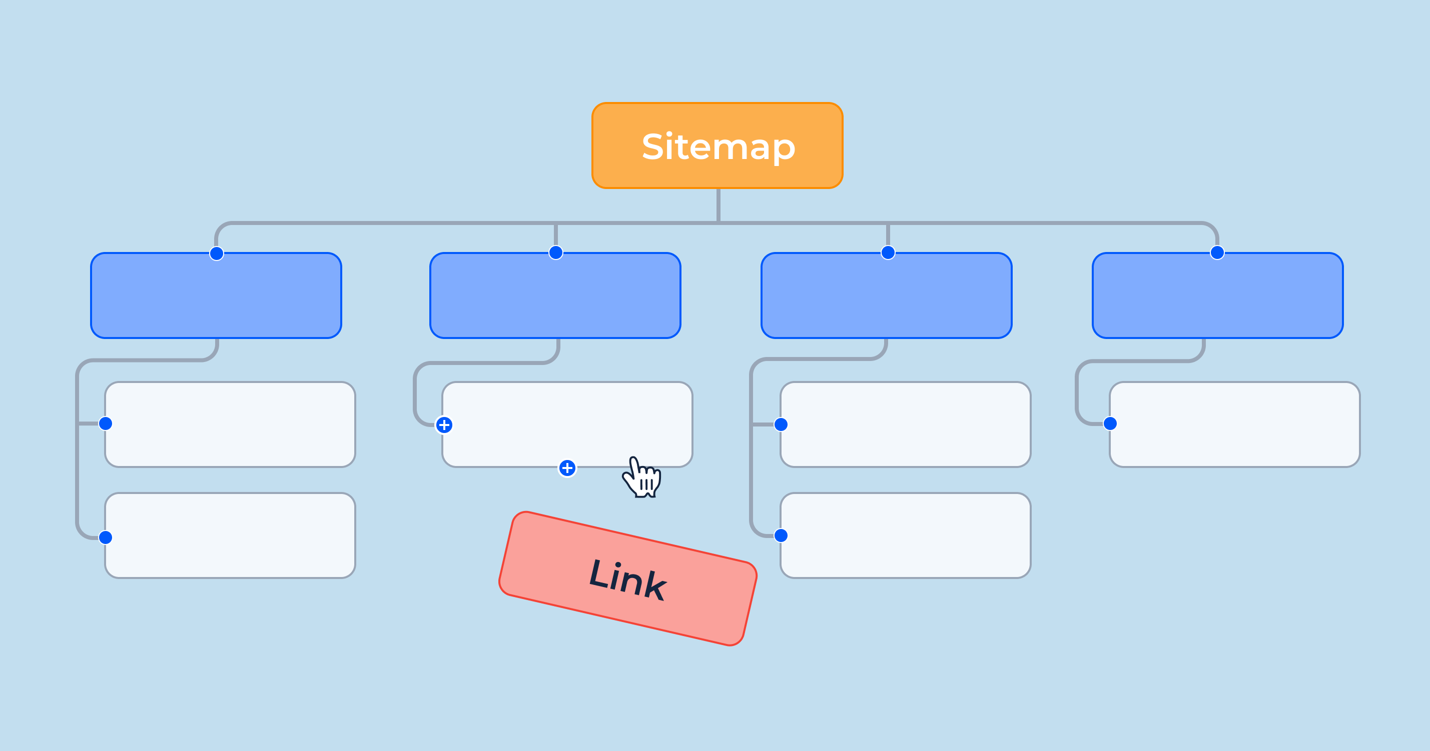 Removing URLs From the Sitemap