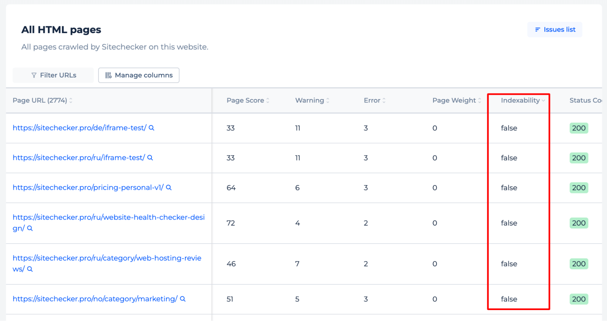 Page Indexability