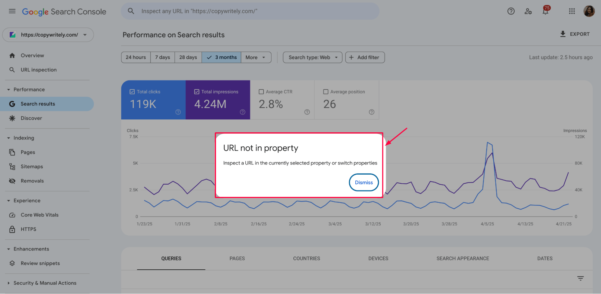 GSC url not in property