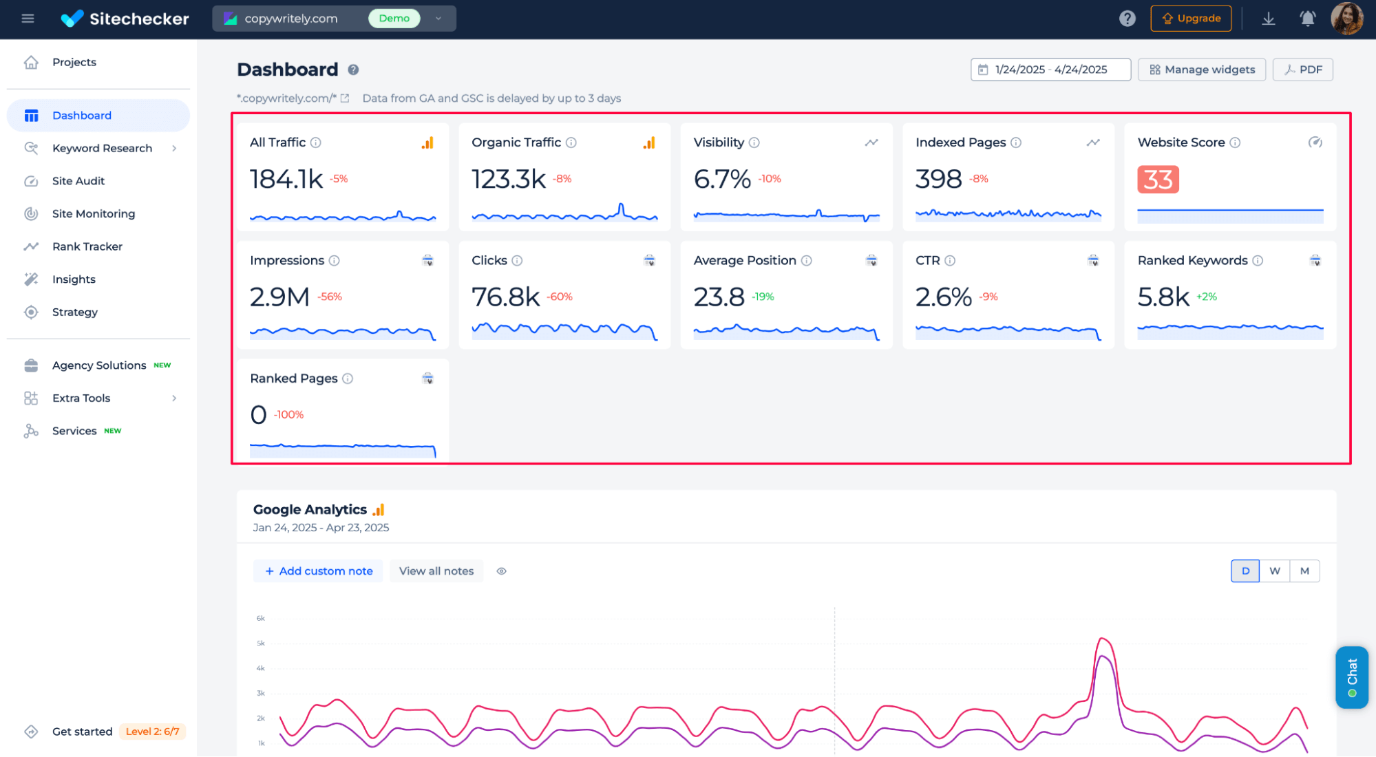 Sitechecker dashboard