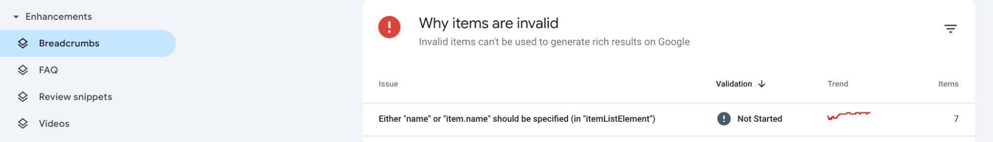 GSC invalid items