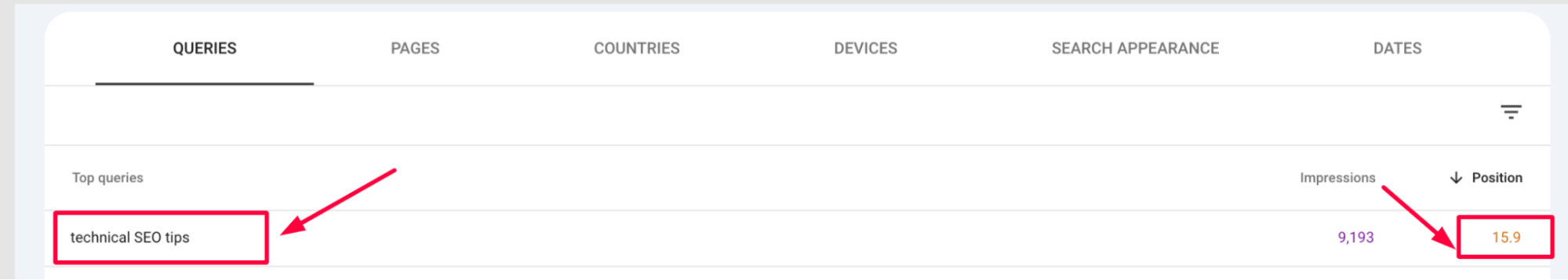GSC keyword position