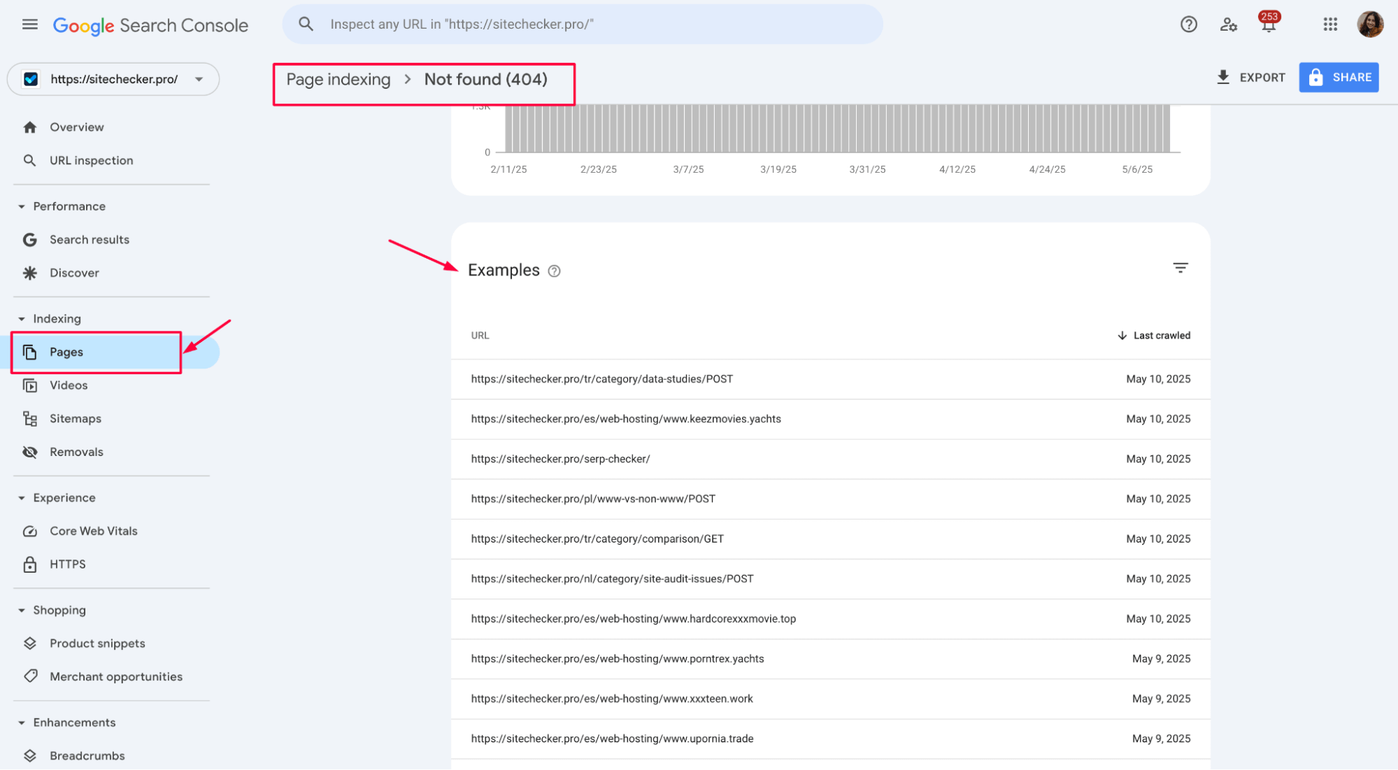 GSC page indexing, not found 404