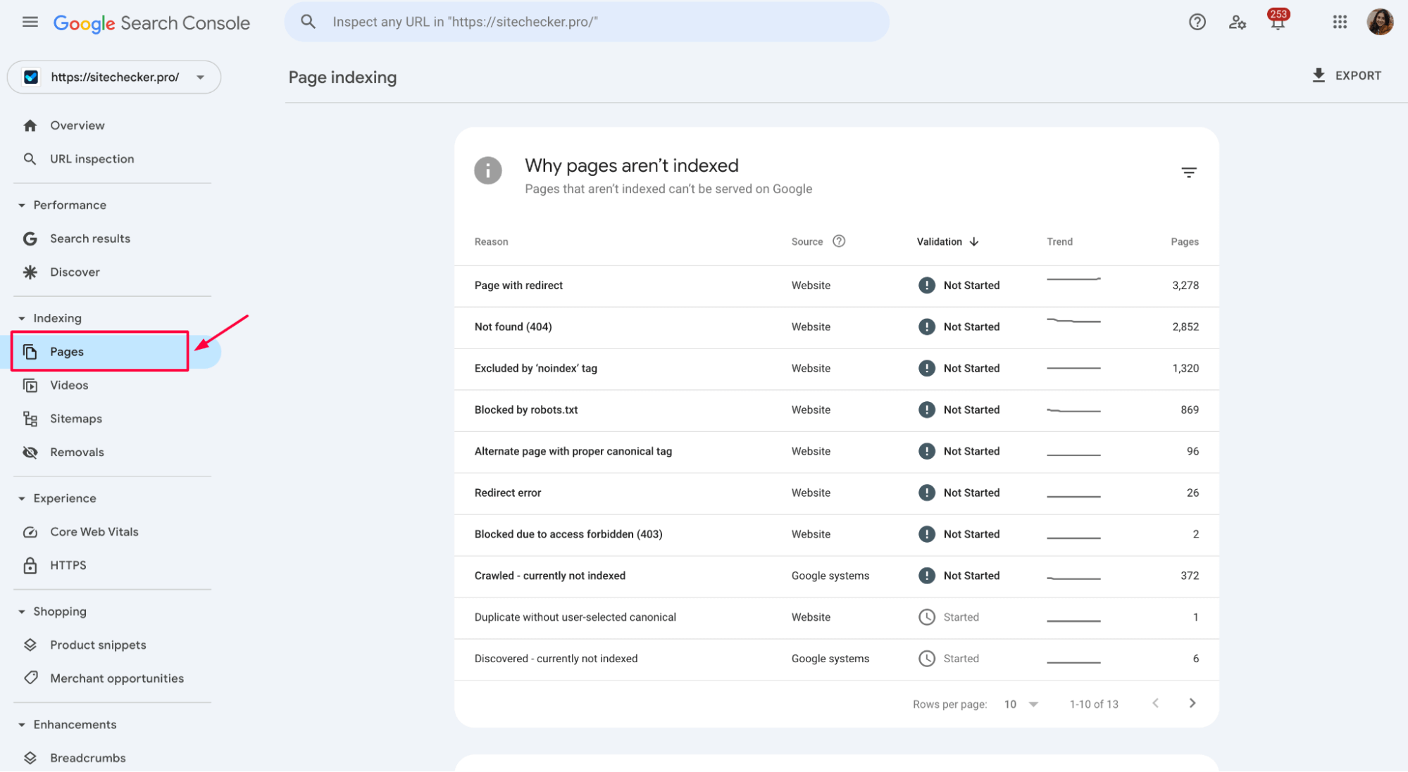 GSC page indexing