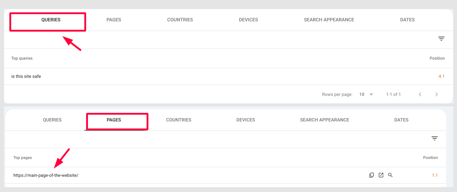 GSC pages for queries