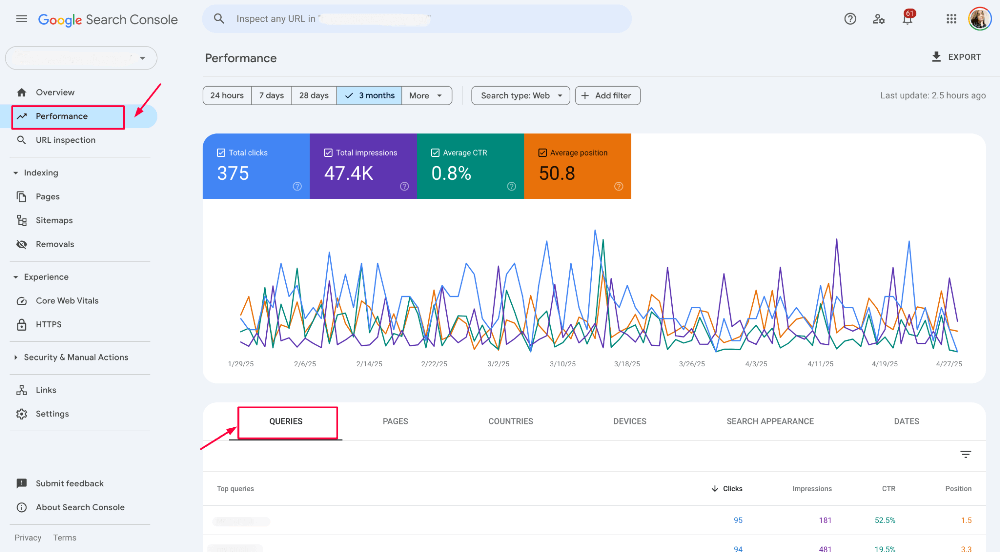 GSC performance queries