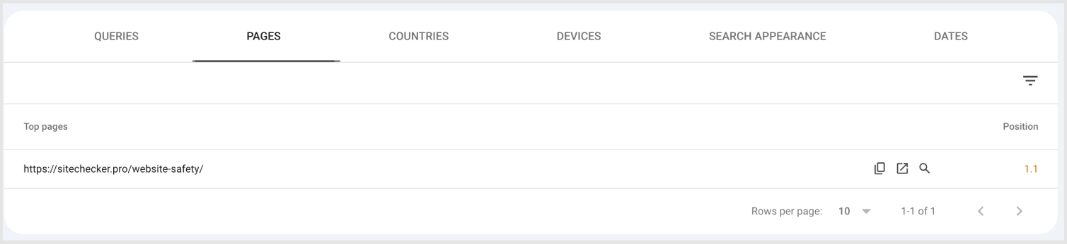 GSC website safety page data