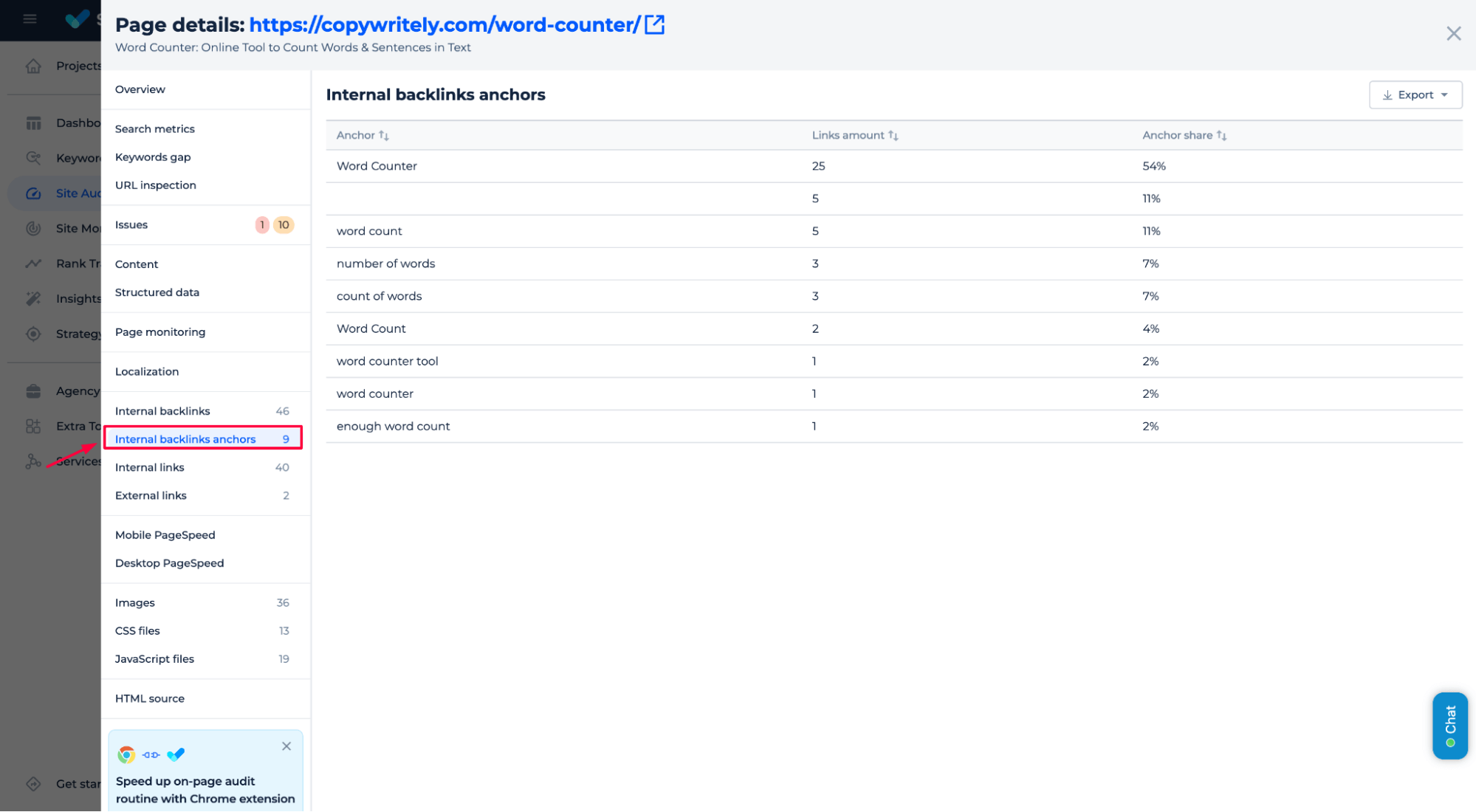 Sitechecker internal backlinks anchors
