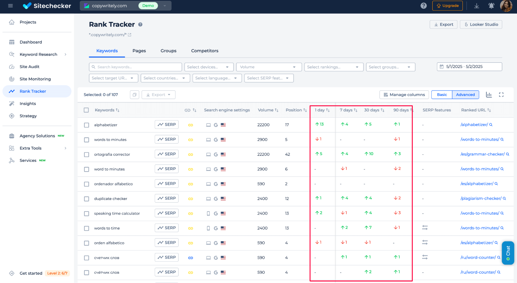 Sitechecker rank tracker positions