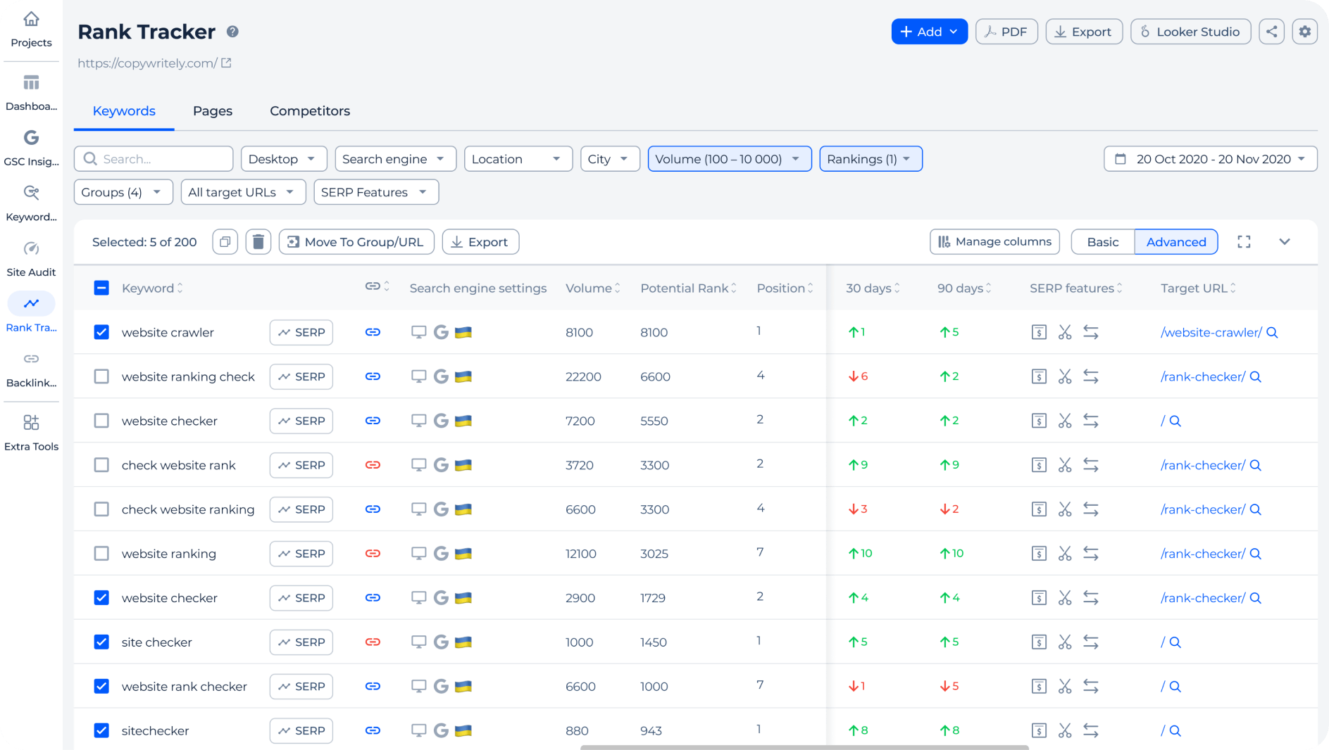 Advanced keyword rank tracking