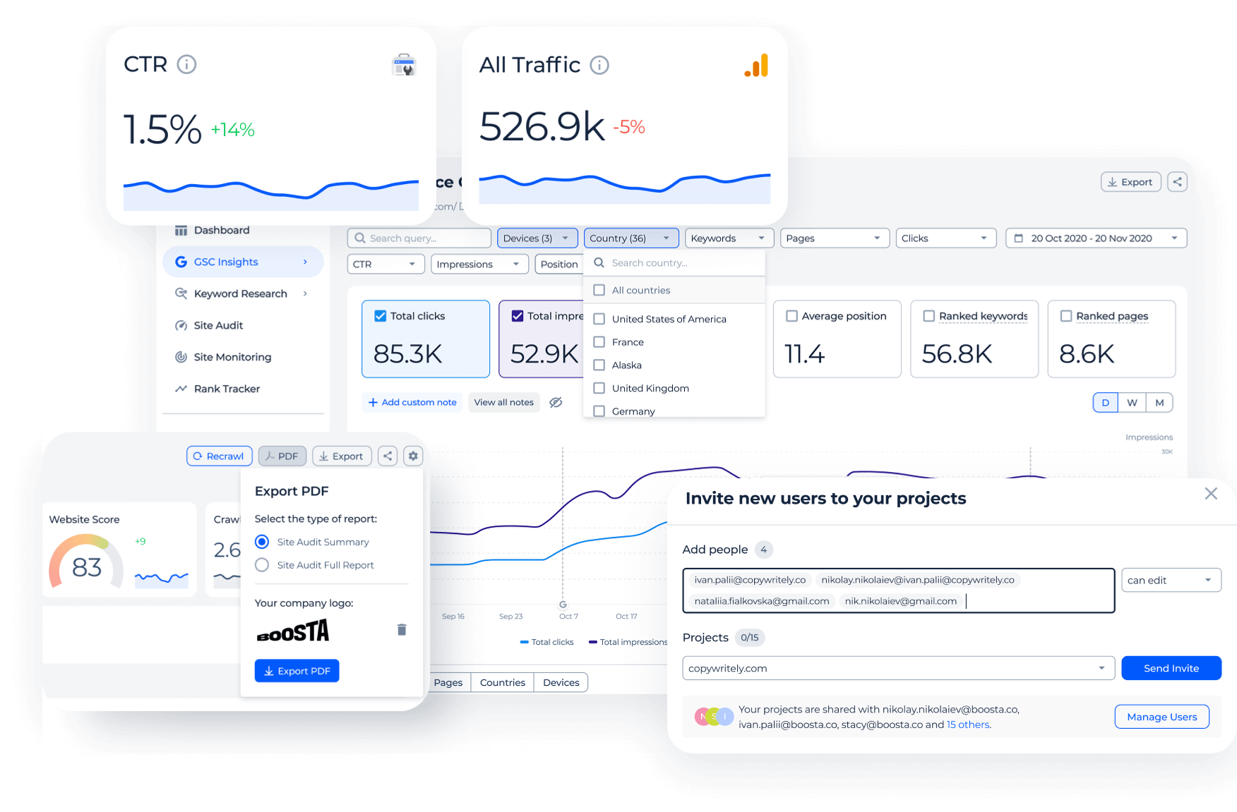Sitebulb Alternative: Monitoring, Alerts, and White Label Reporting