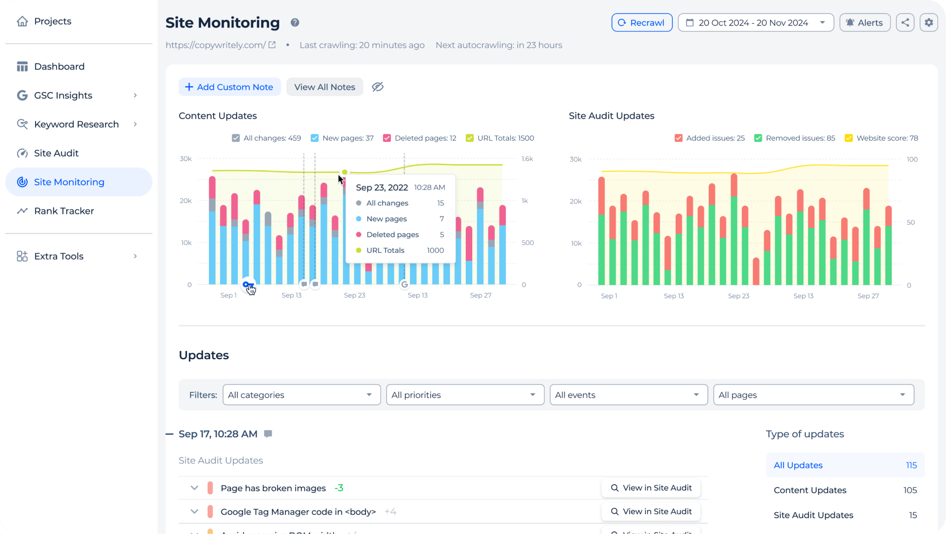 Content & indexability change tracking
