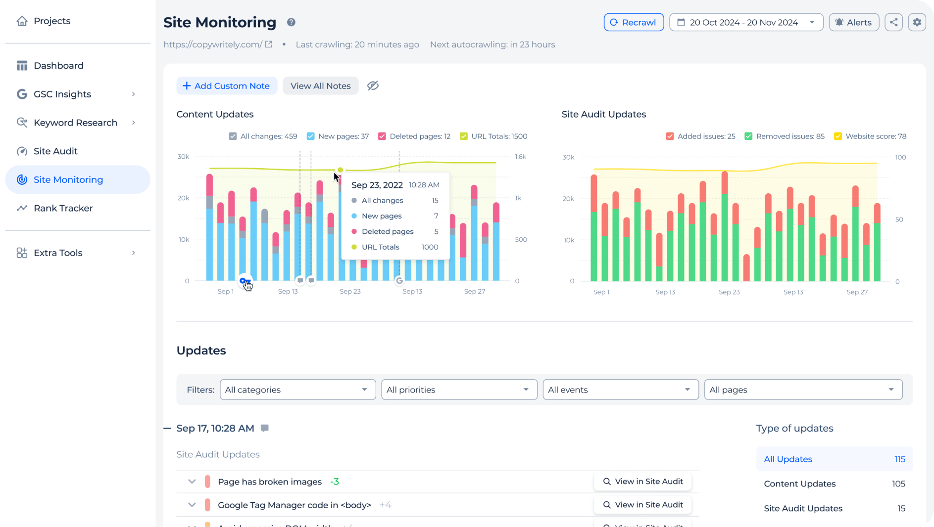 24/7 content & indexability monitoring