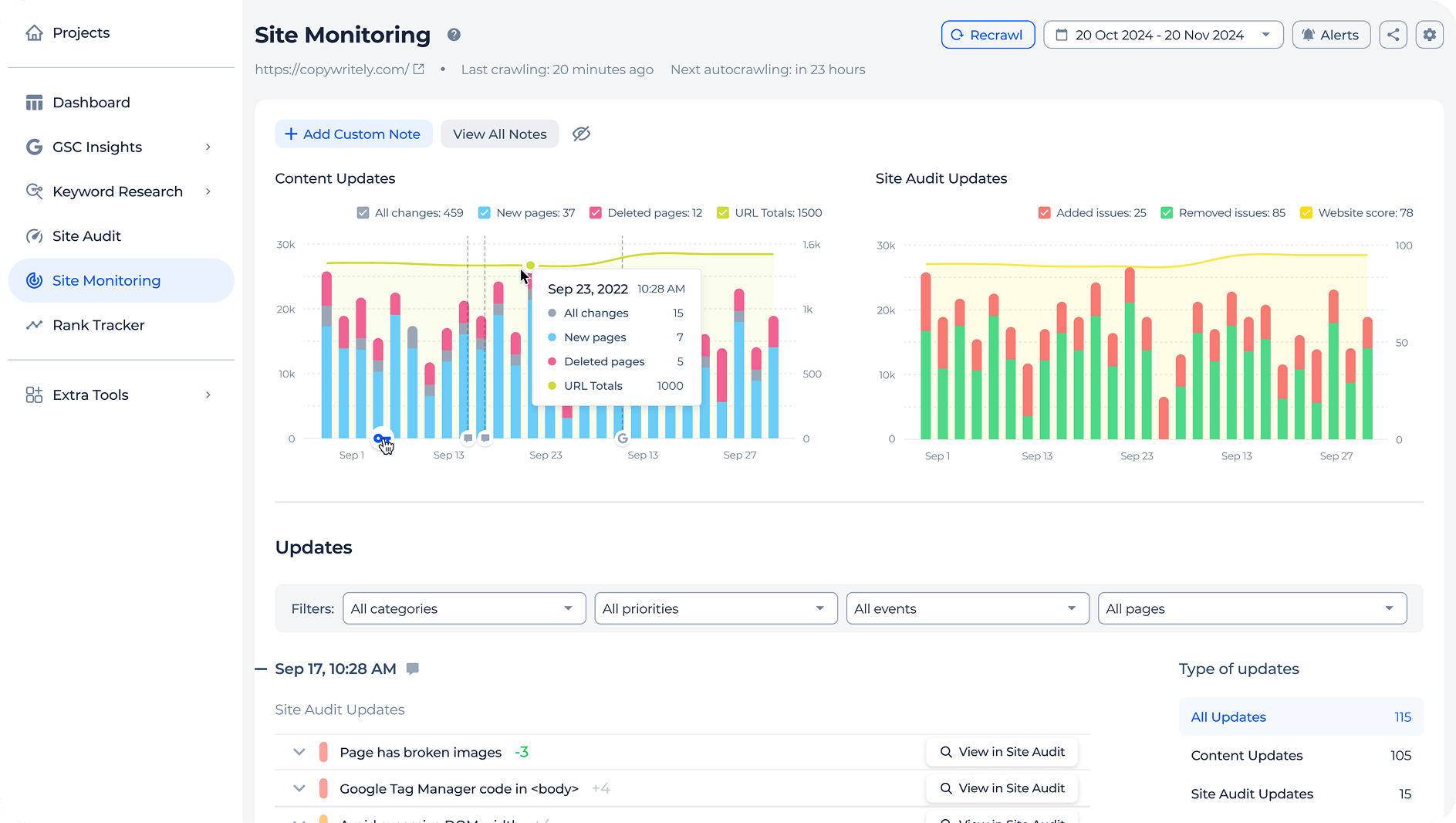 Content indexability tracking