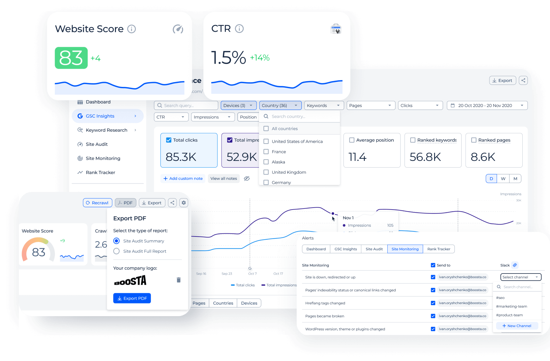 AgencyAnalytics Alternative with Real-Time SEO Alerts & GSC Insights