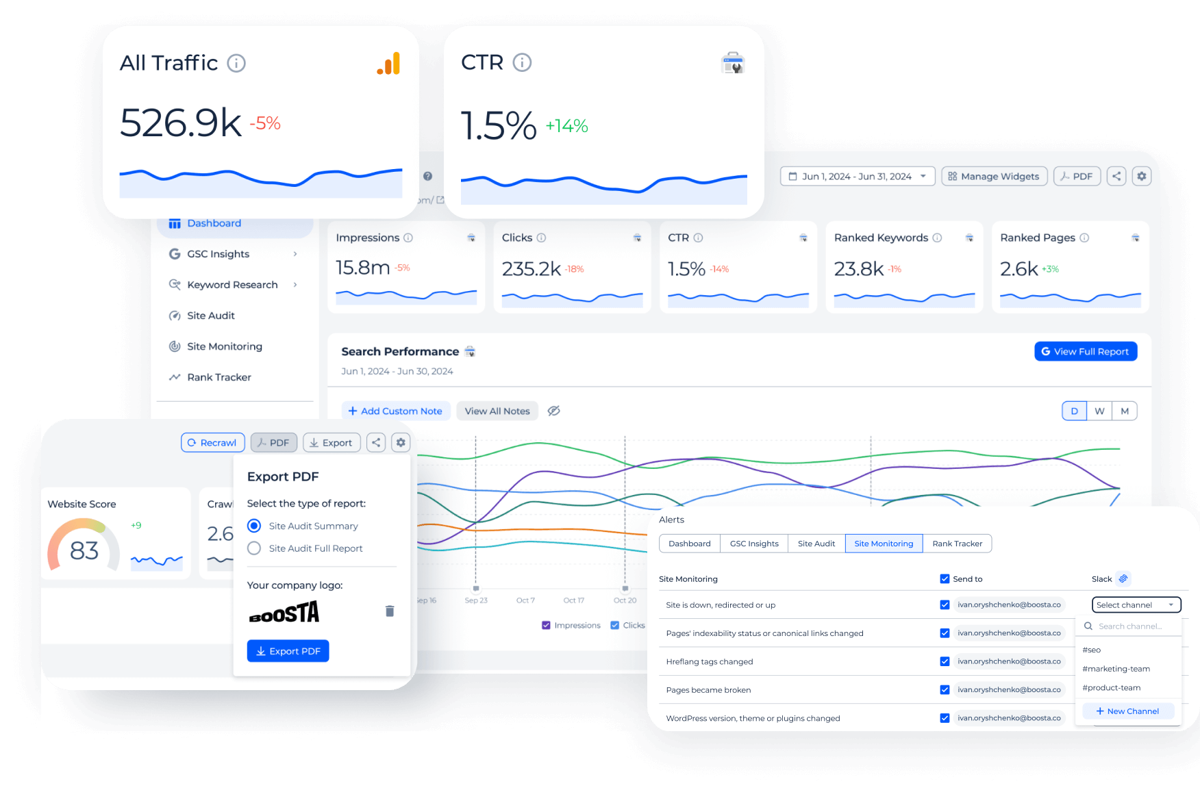 Ahrefs Alternative with Advanced Search Console & GA4 Insights