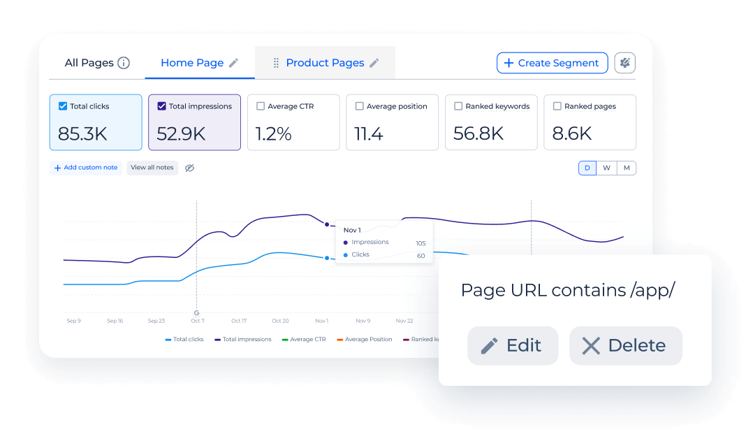 Segments overview