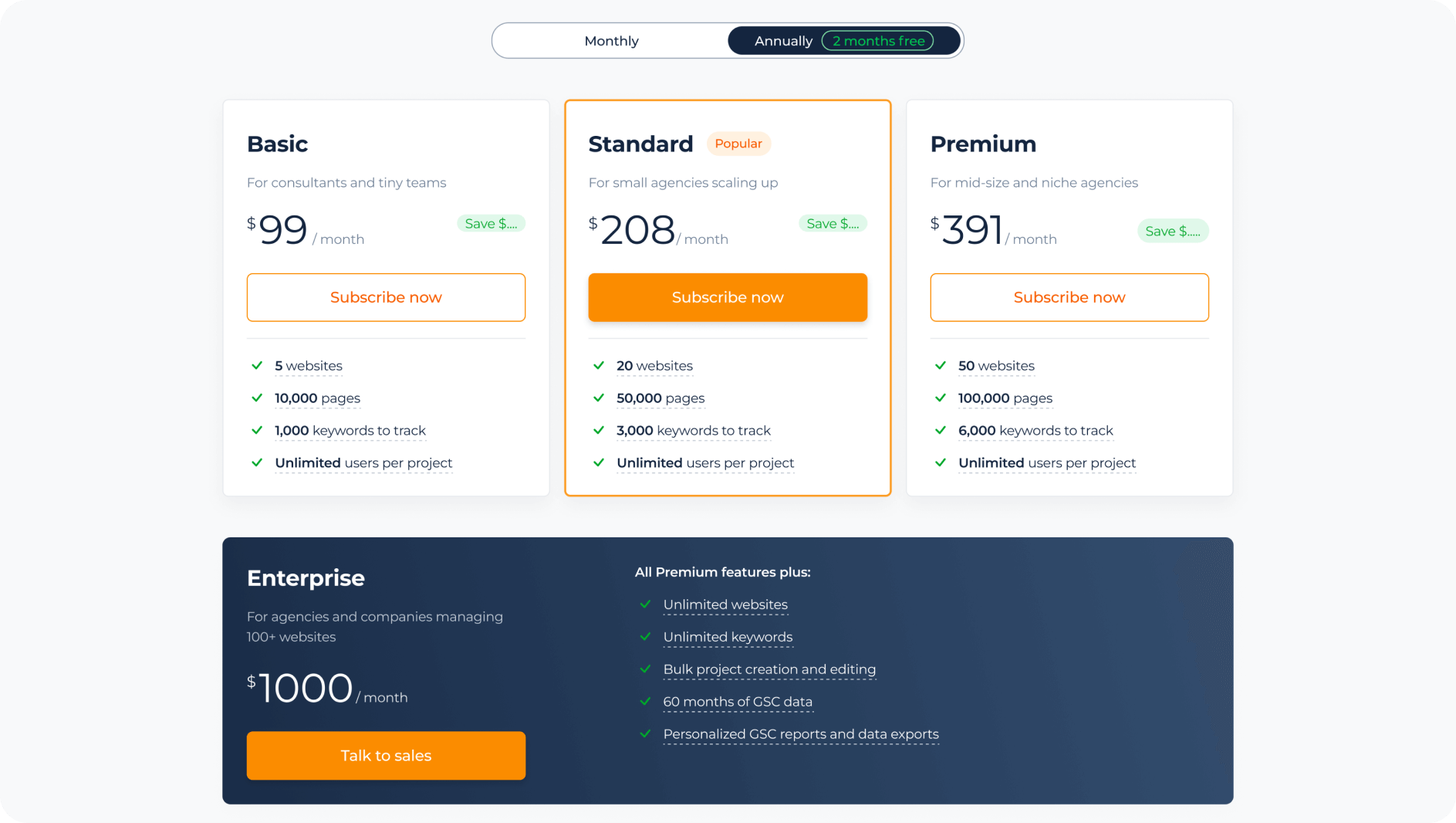 Sitechecker pricing