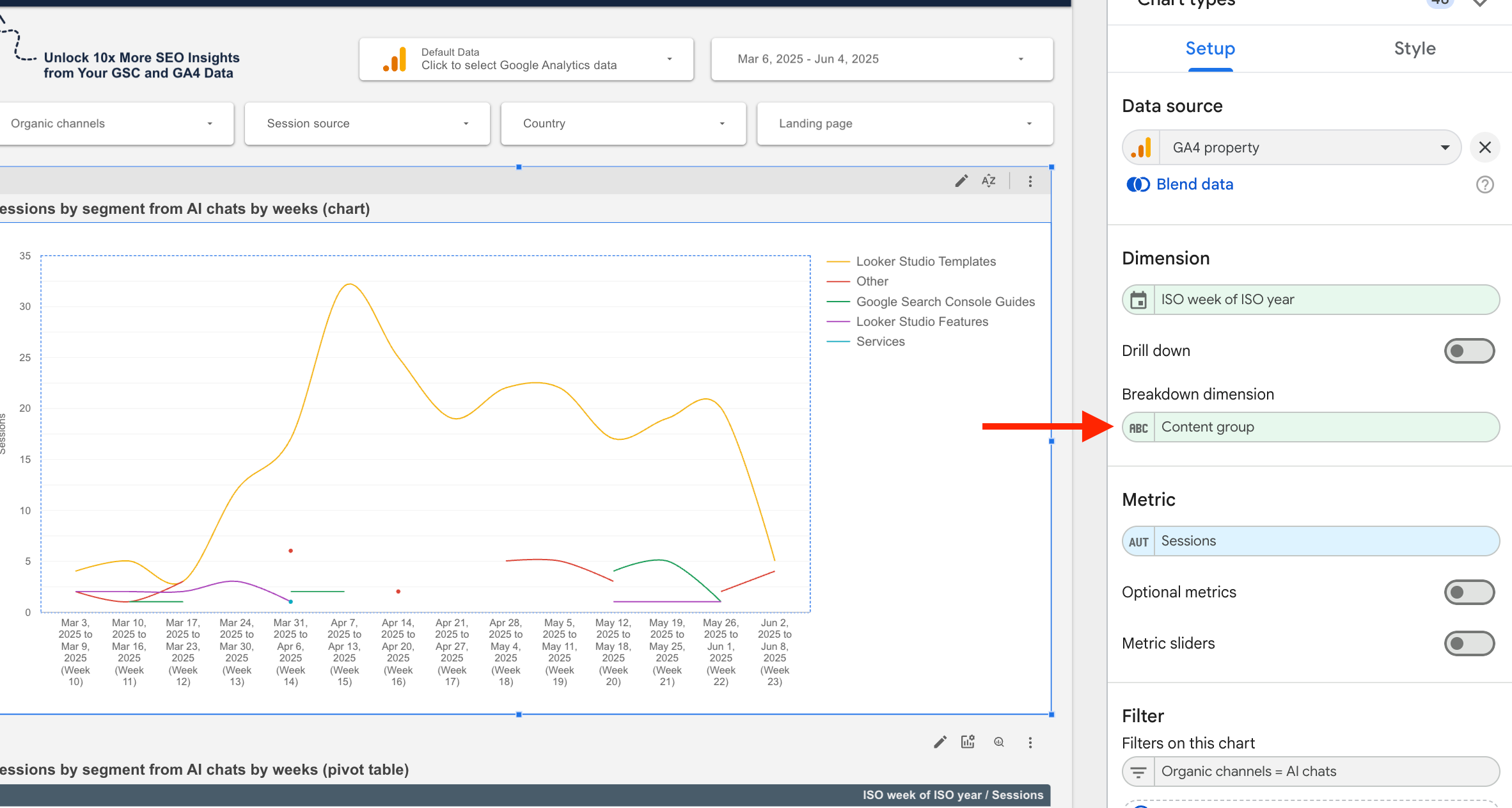 how to use AI traffic report