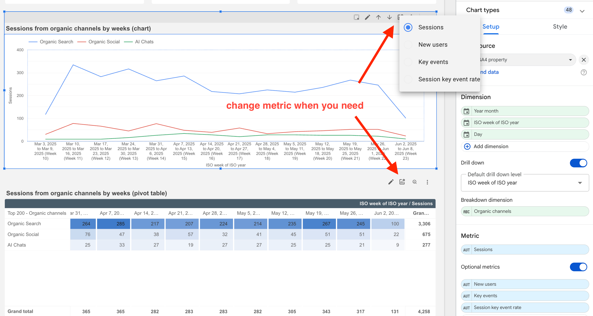 how to use AI traffic report
