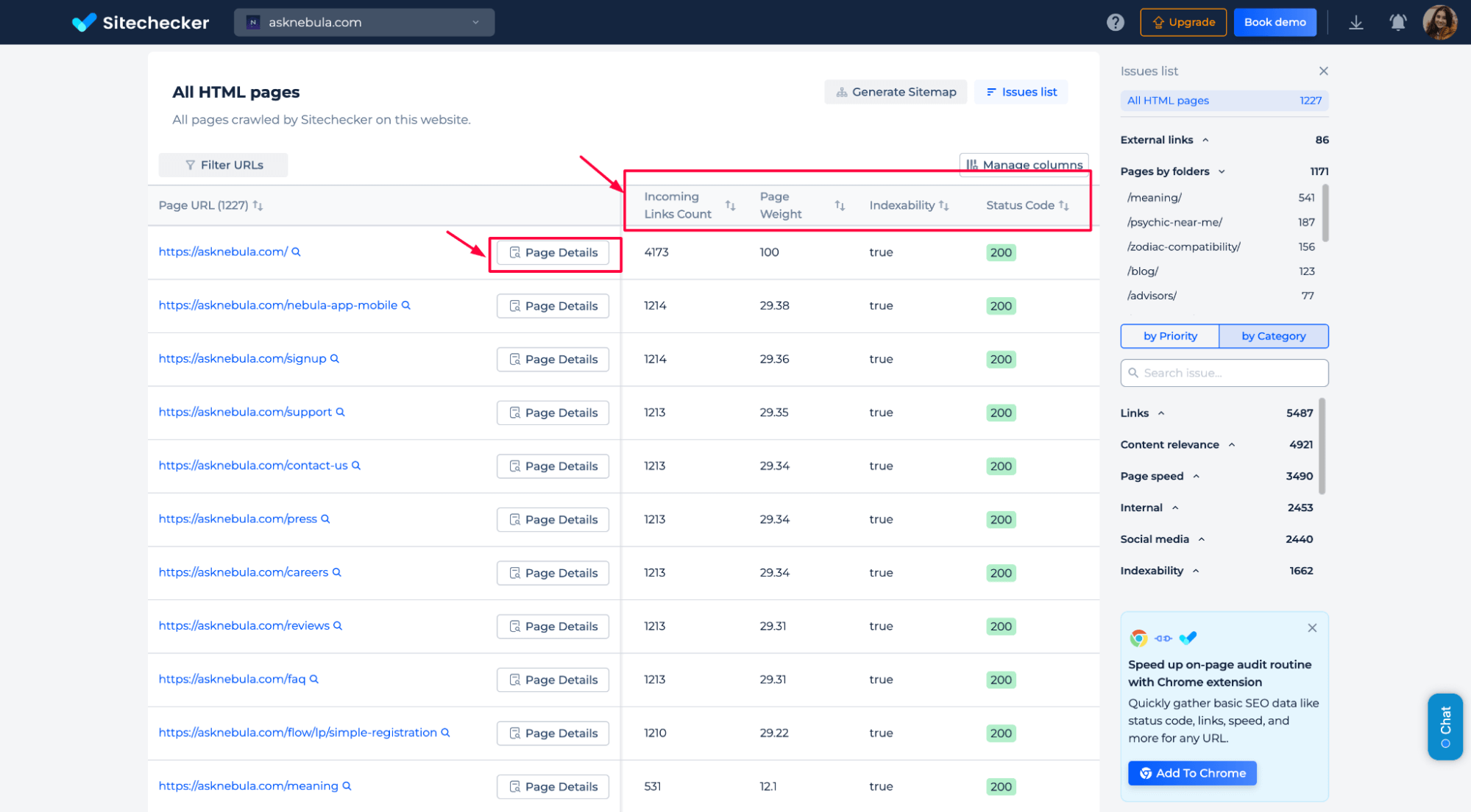 All HTML pages, page details