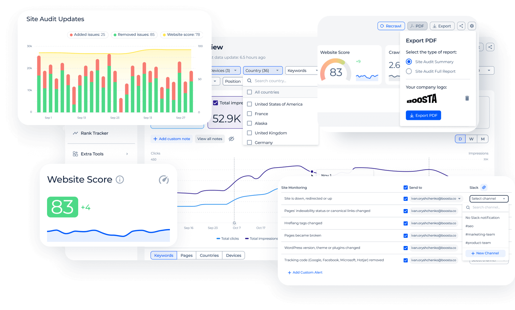 Brightedge Alternative with Free Unlimited Users & White-label Interface