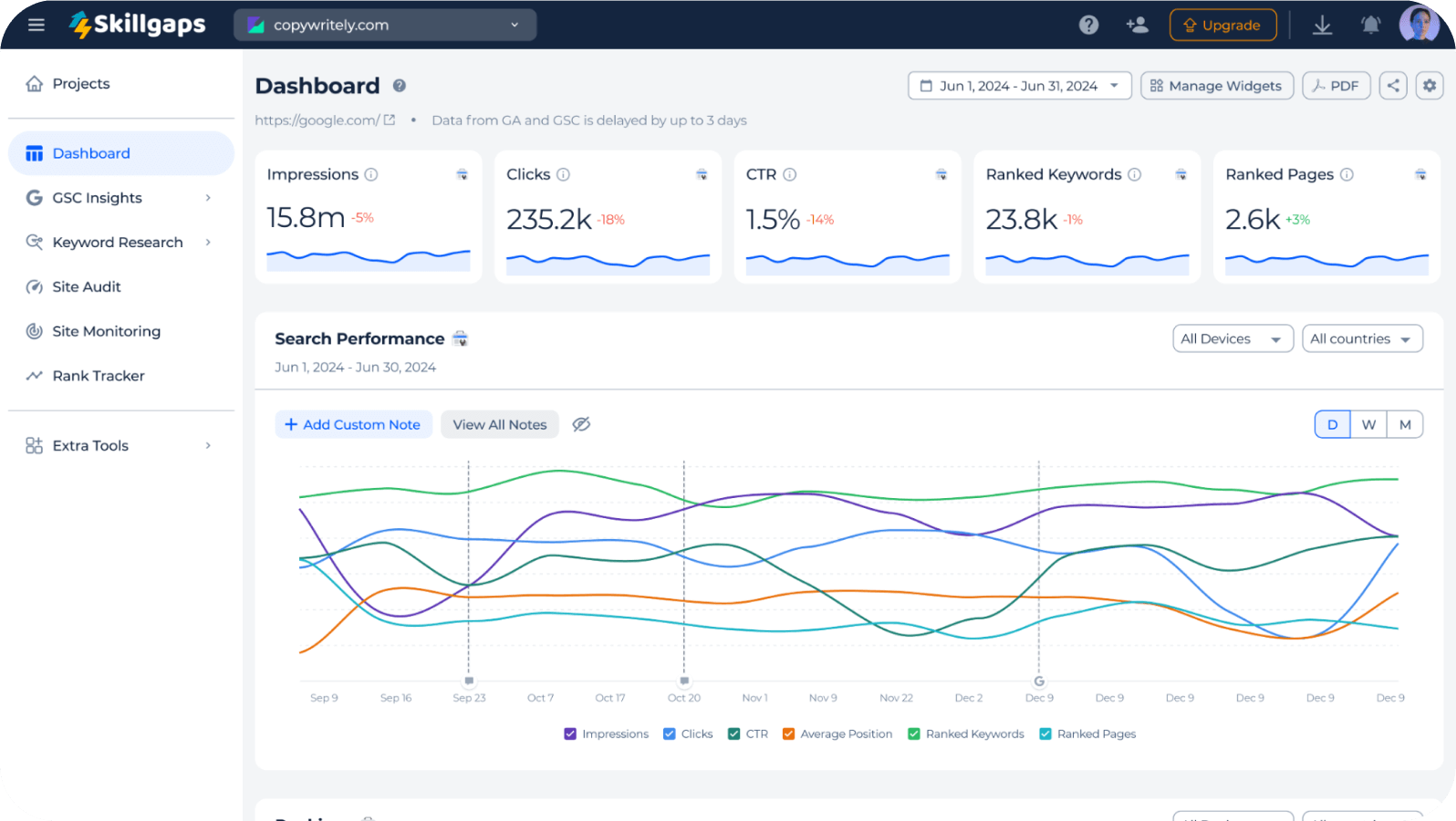 Fully white-label client portal