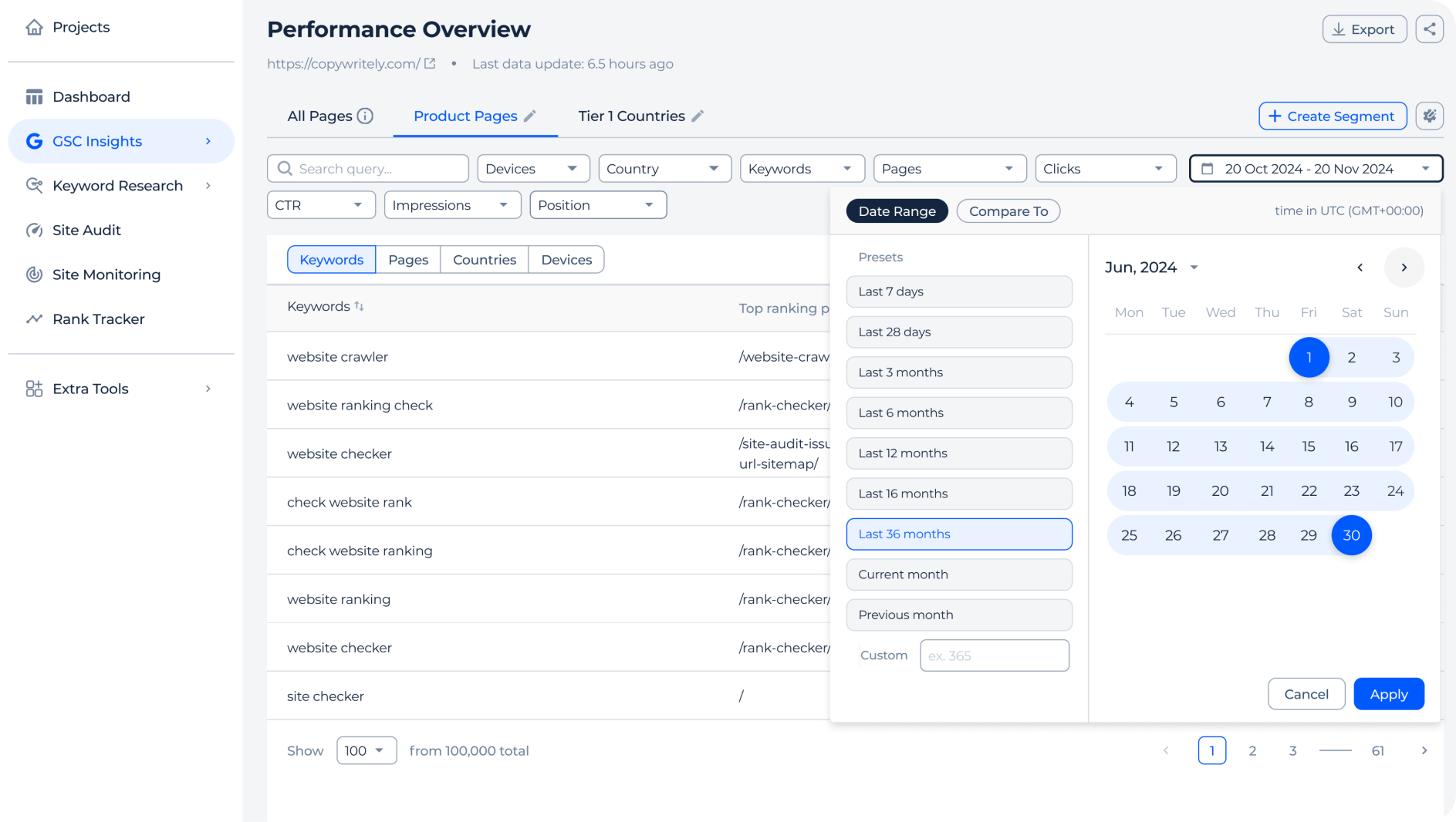 GSC Dashboard