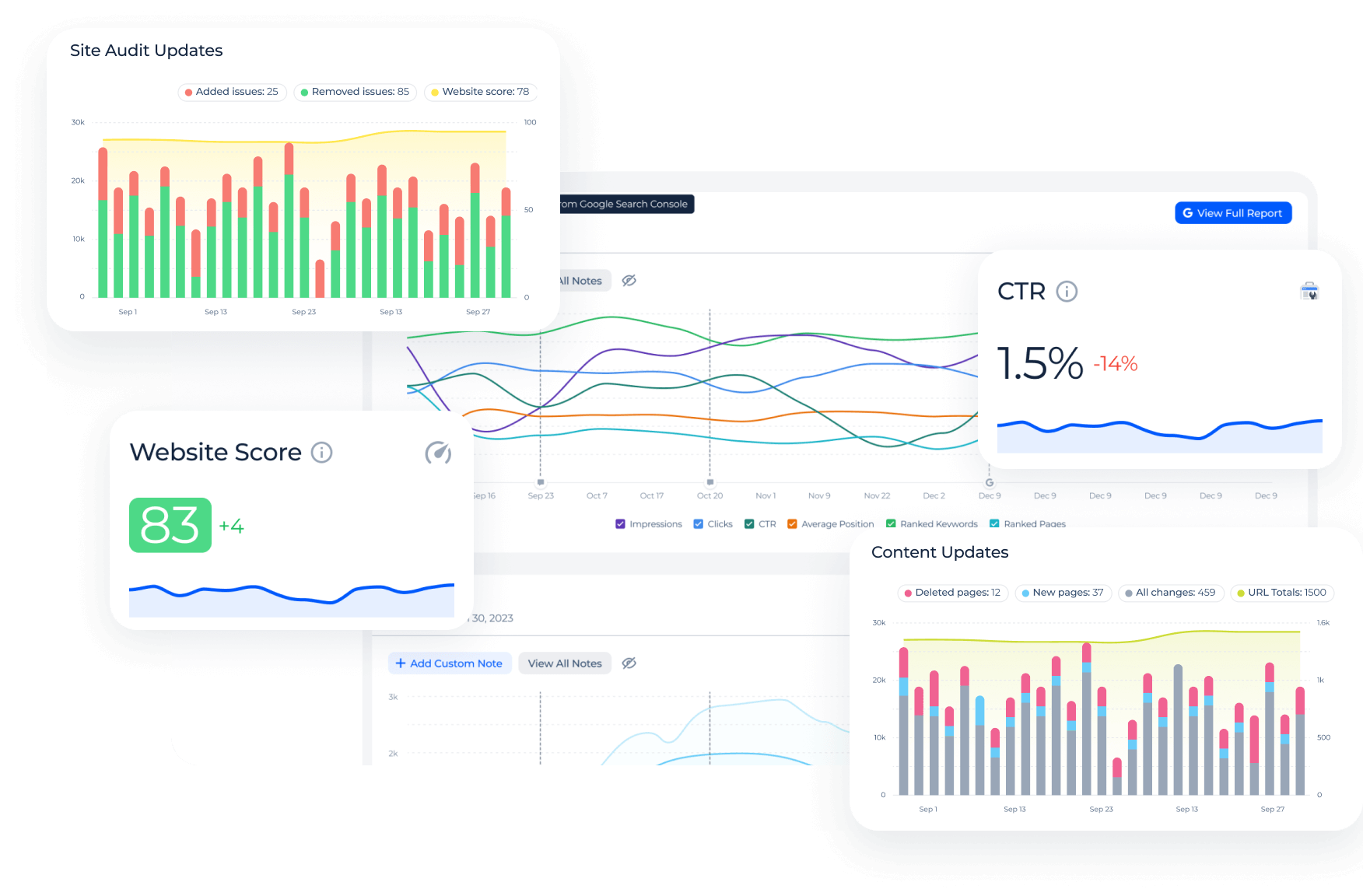 Looker Studio Alternative for Agencies with SEO Monitoring
