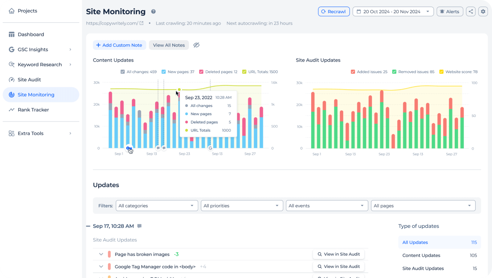 Visual page monitoring