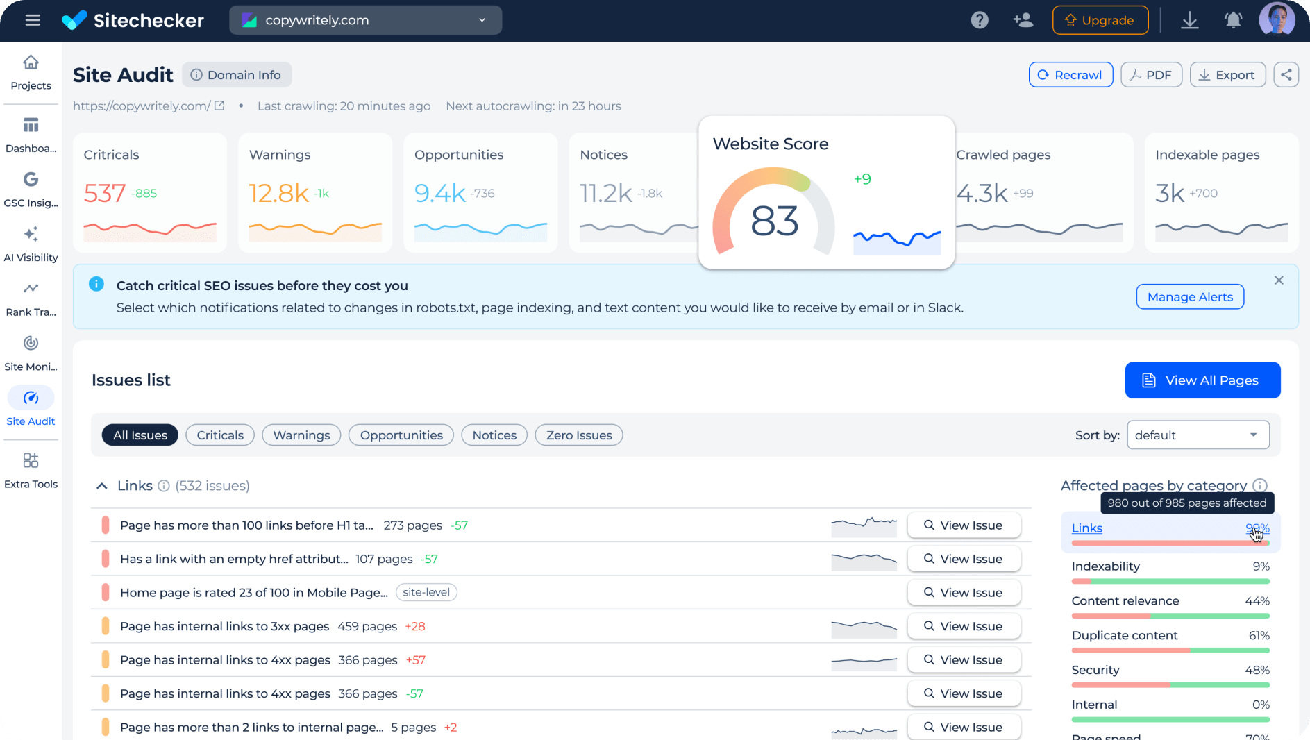Website Score metric