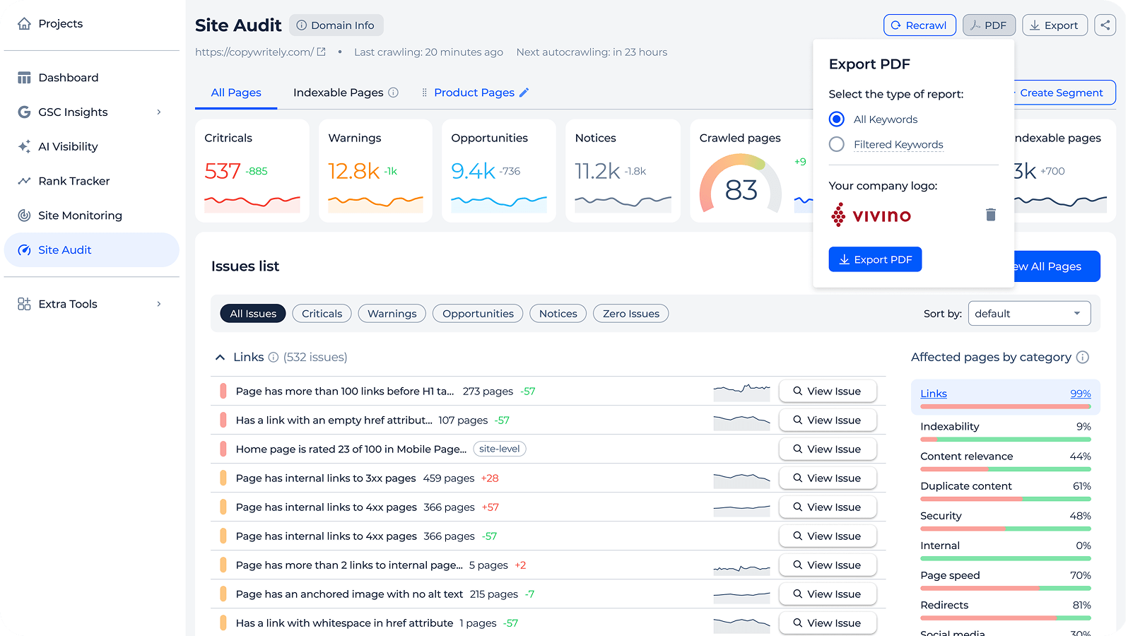 White label & Reports