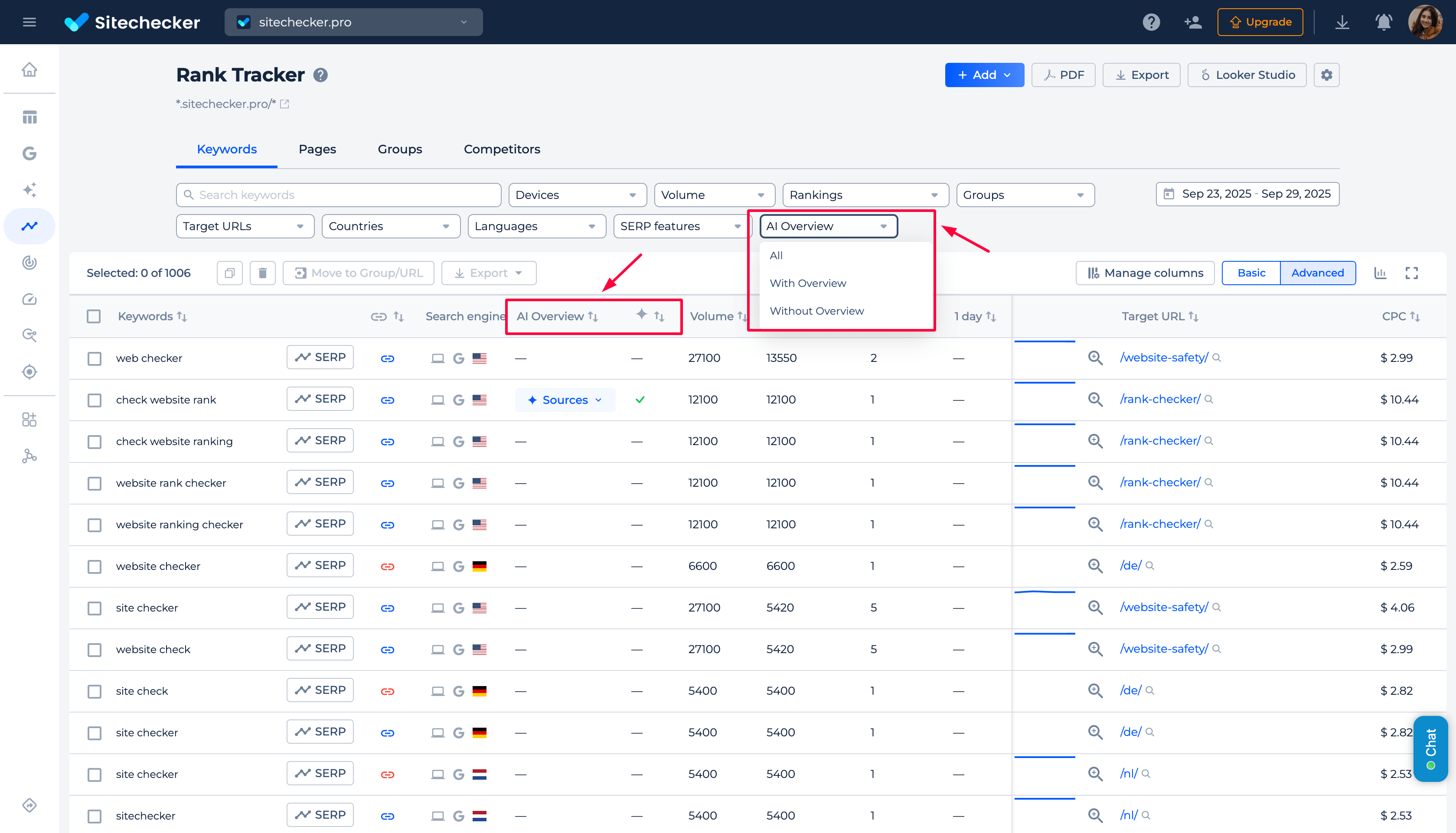 Your mention in AI overview