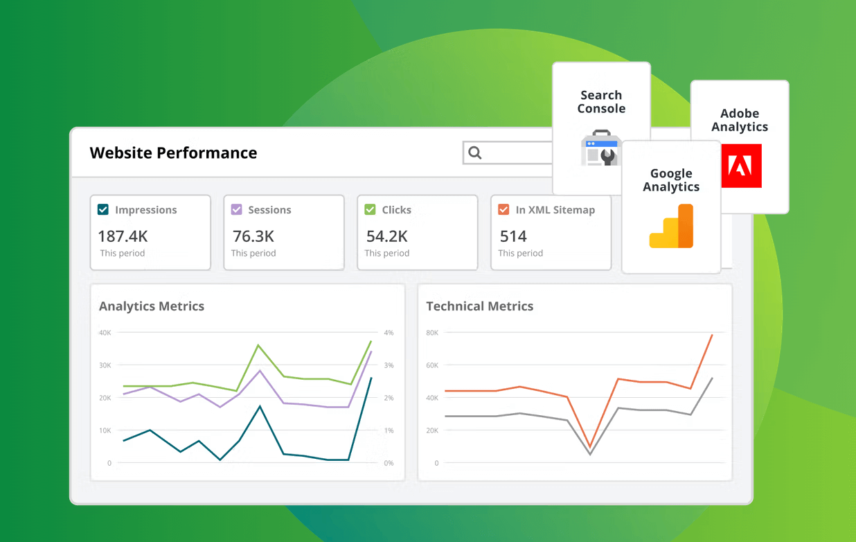 Conductor website performance
