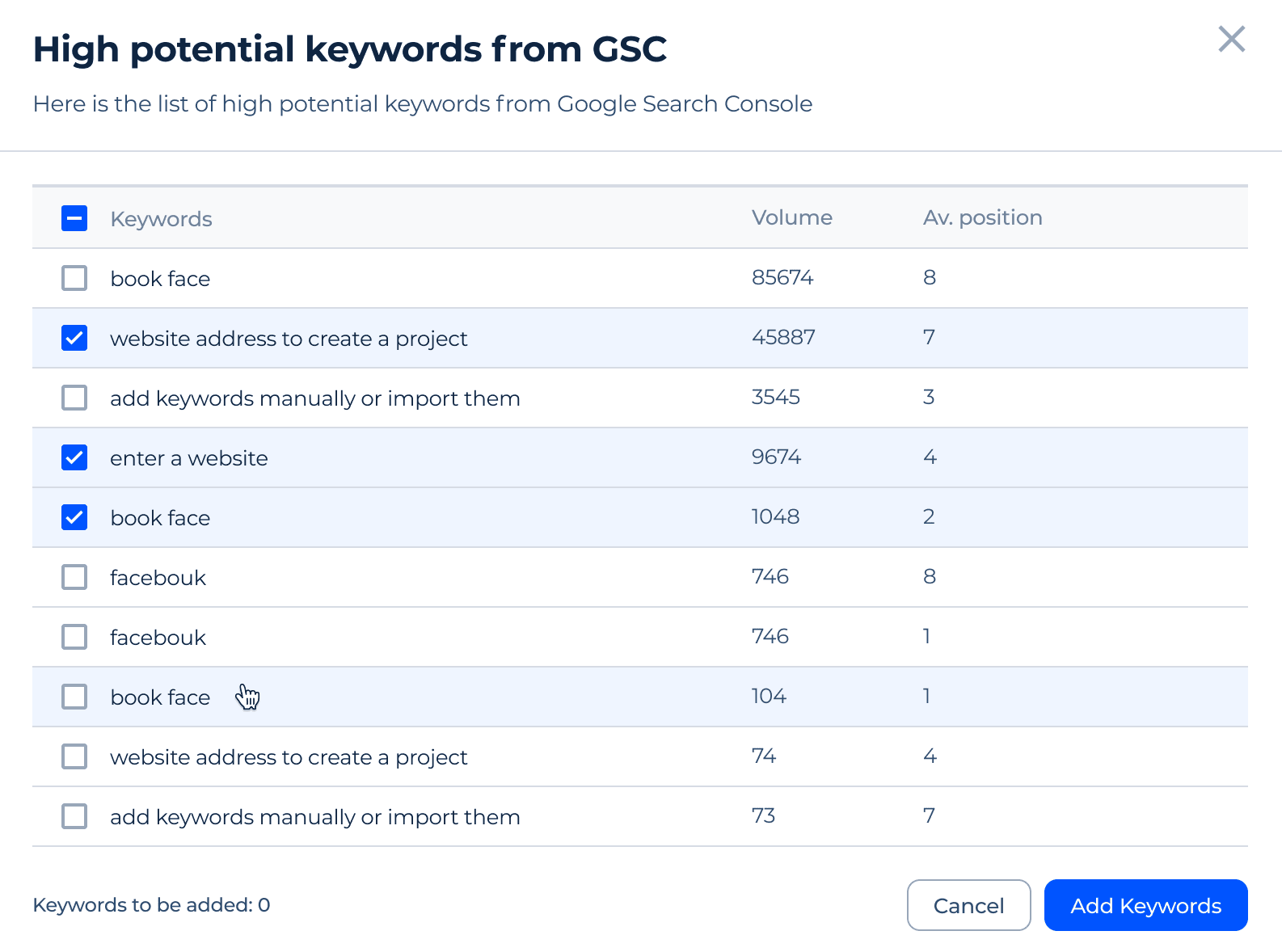 High potential keywords