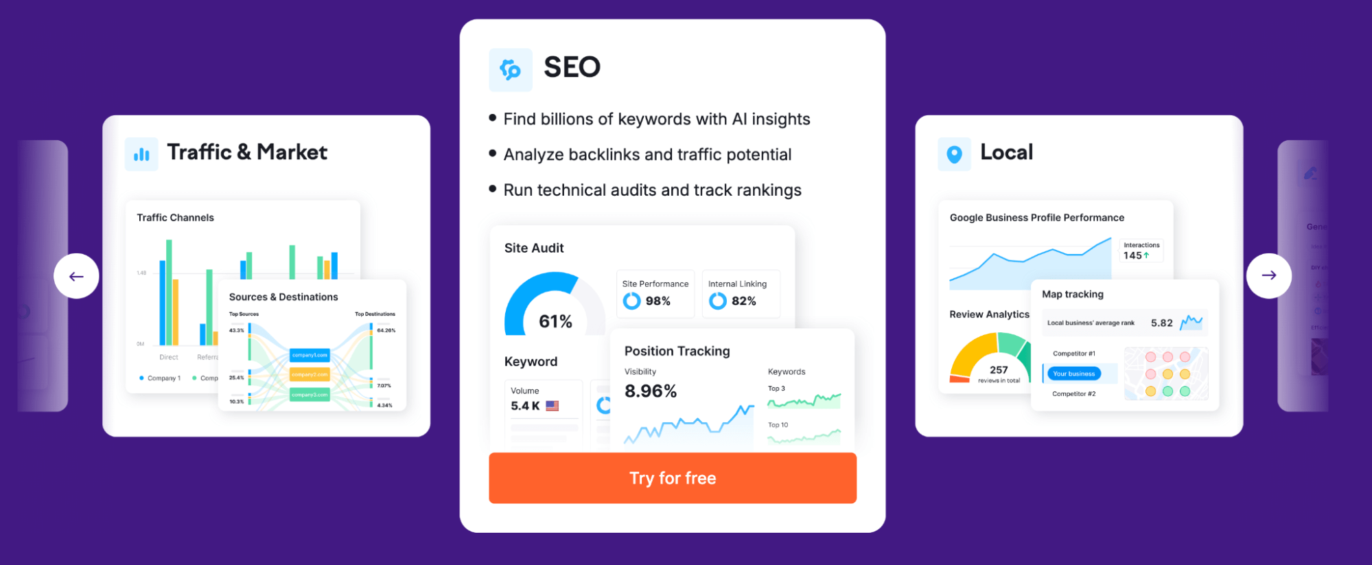 Semrush main