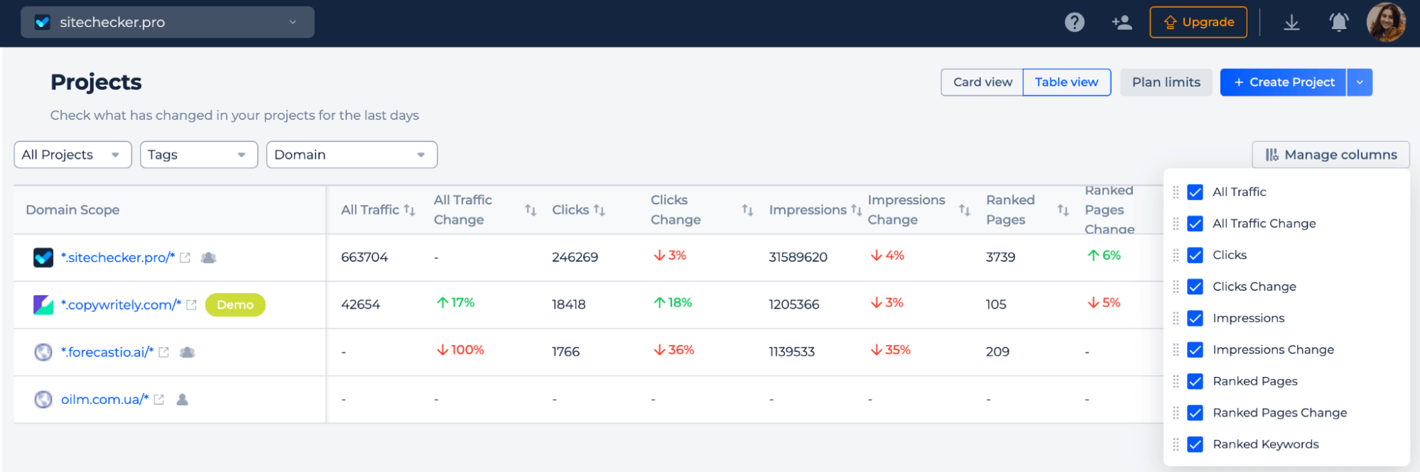 Sitechecker client dashboard